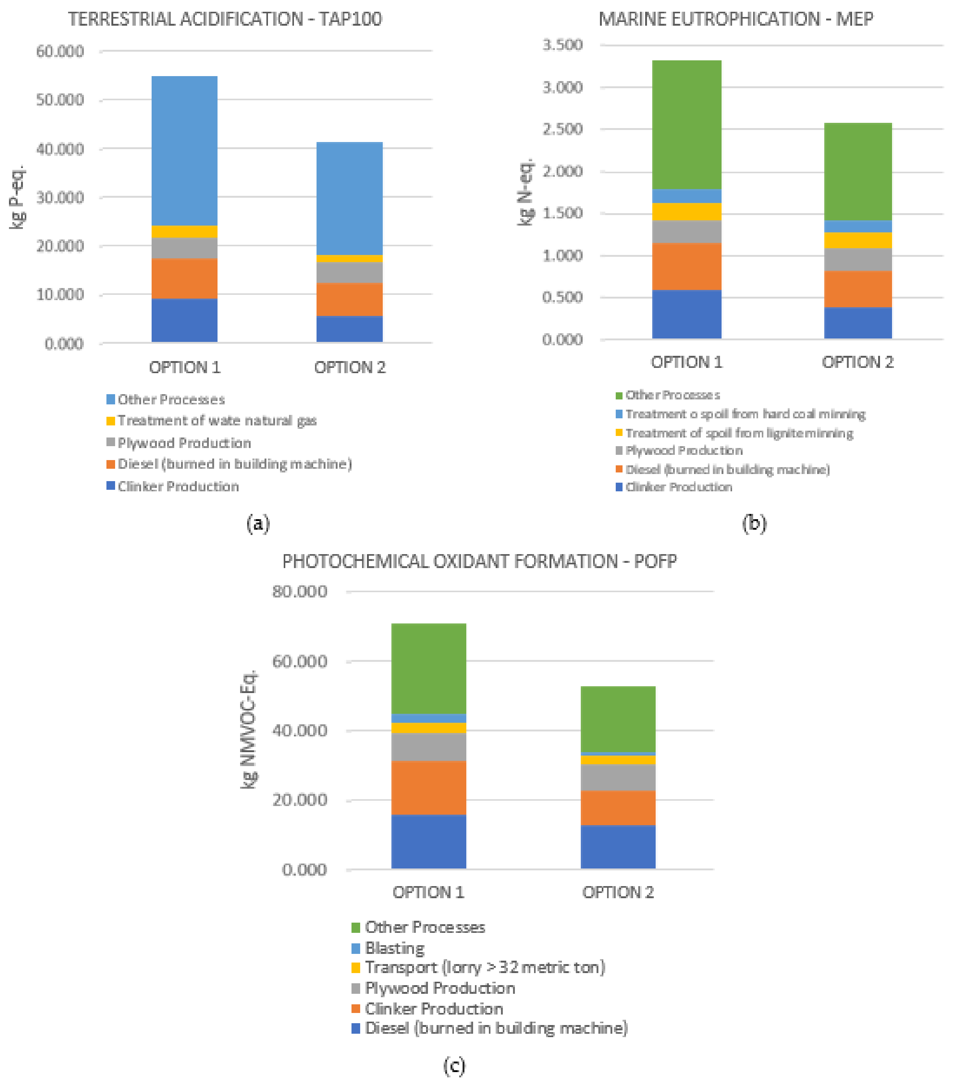 Applsci 12 01913 g008