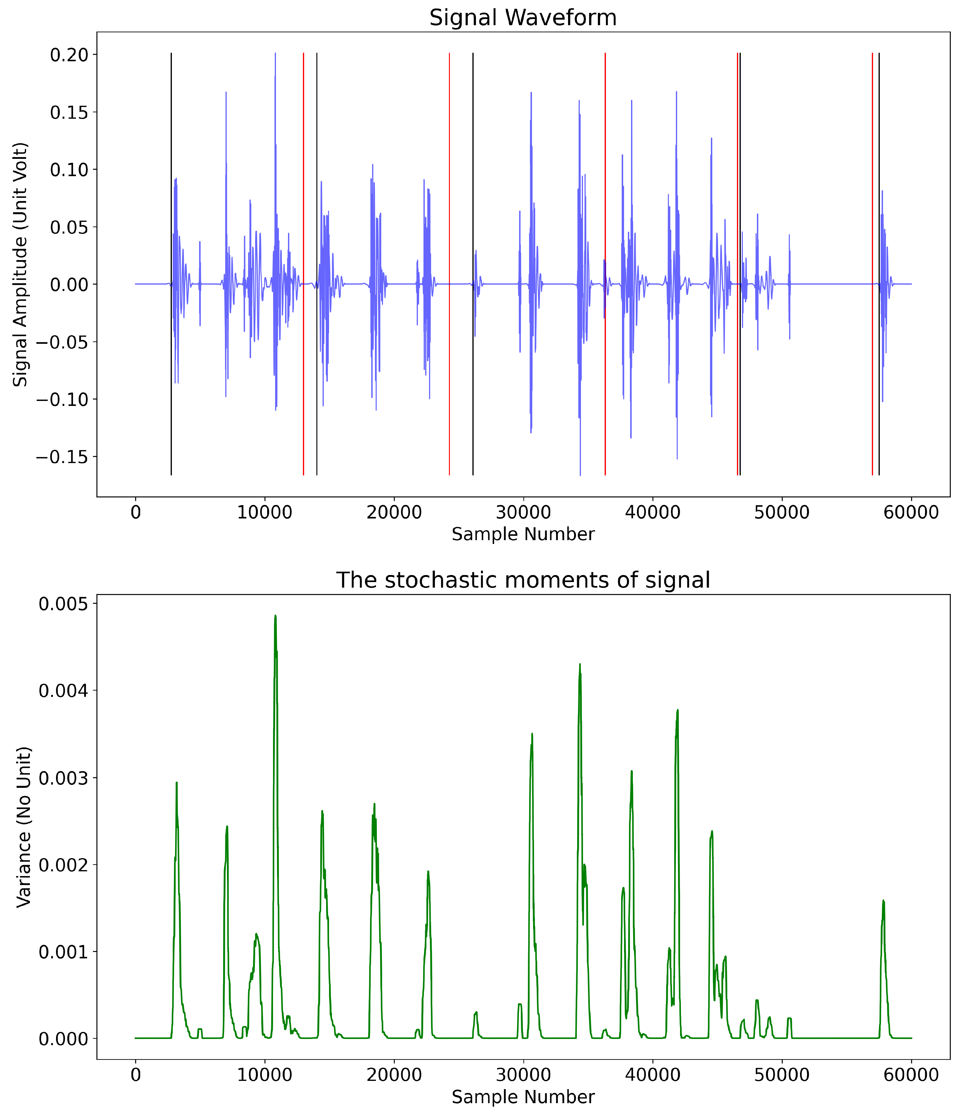 Applsci 12 01920 g007