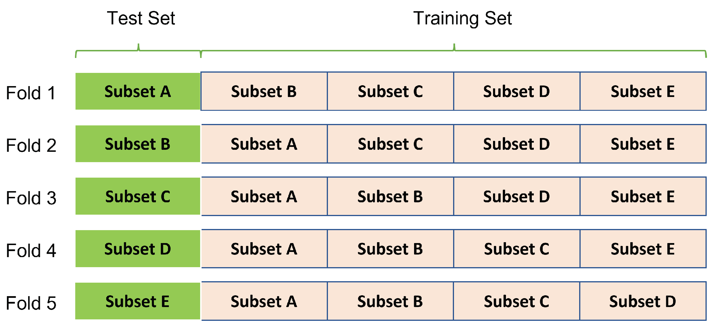 Applsci 12 01920 g009