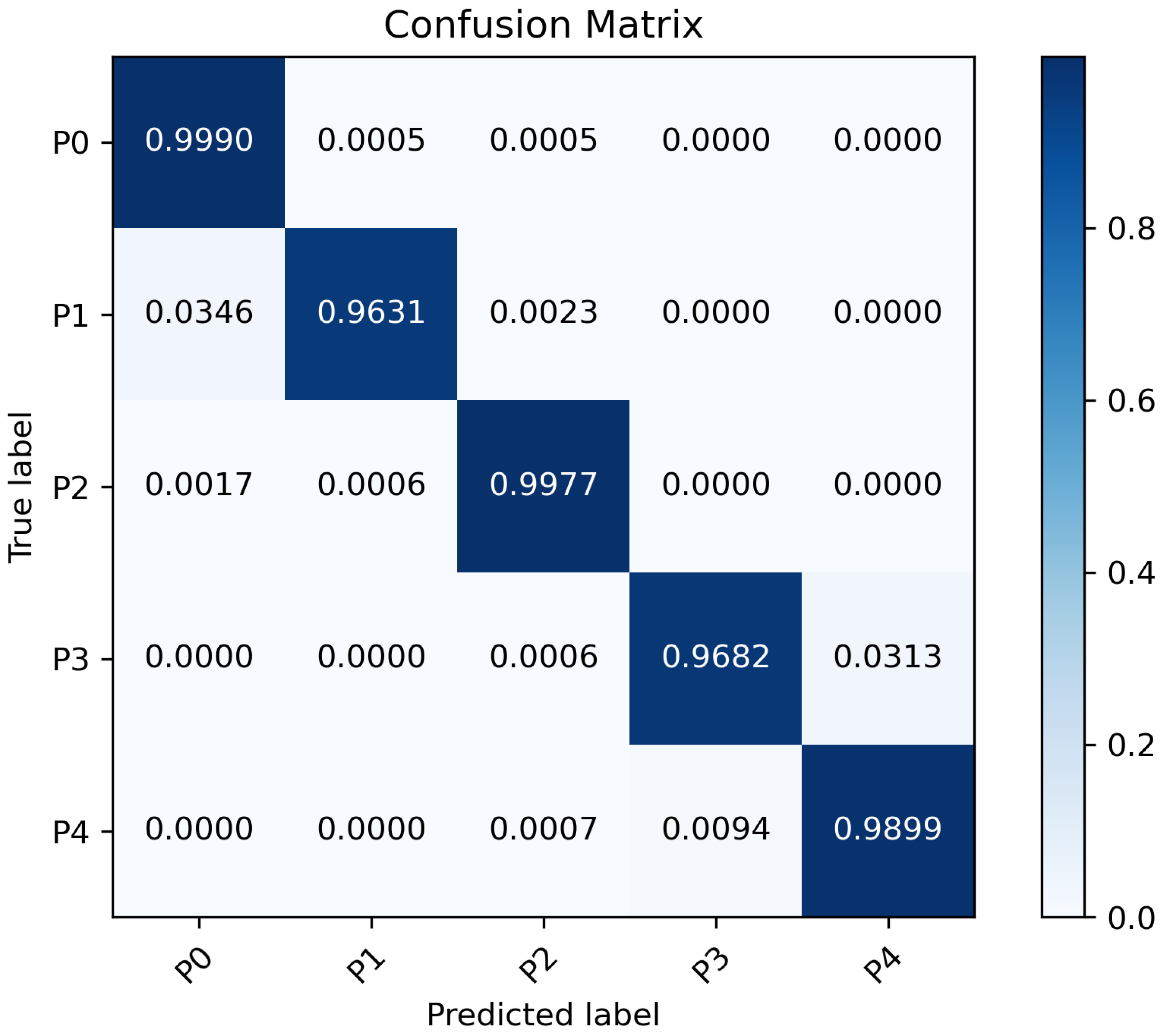 Applsci 12 01920 g010