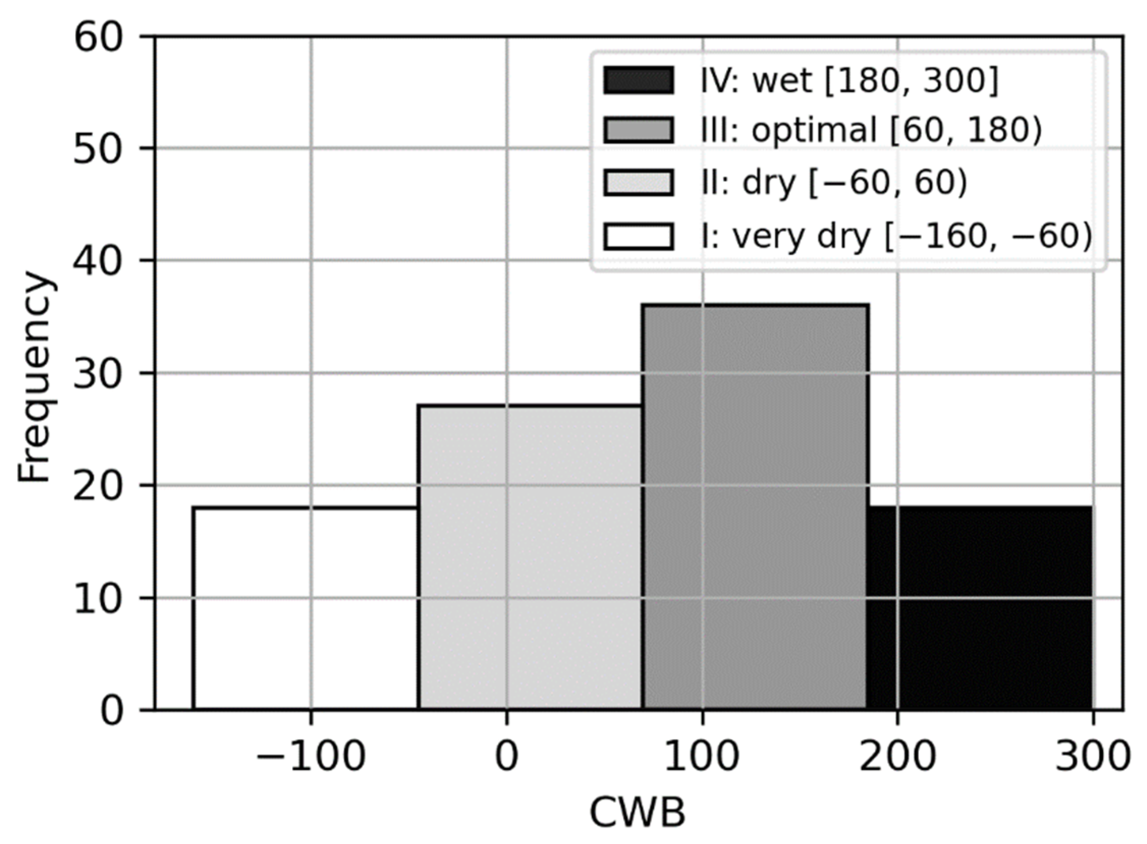 Applsci 12 01939 g001