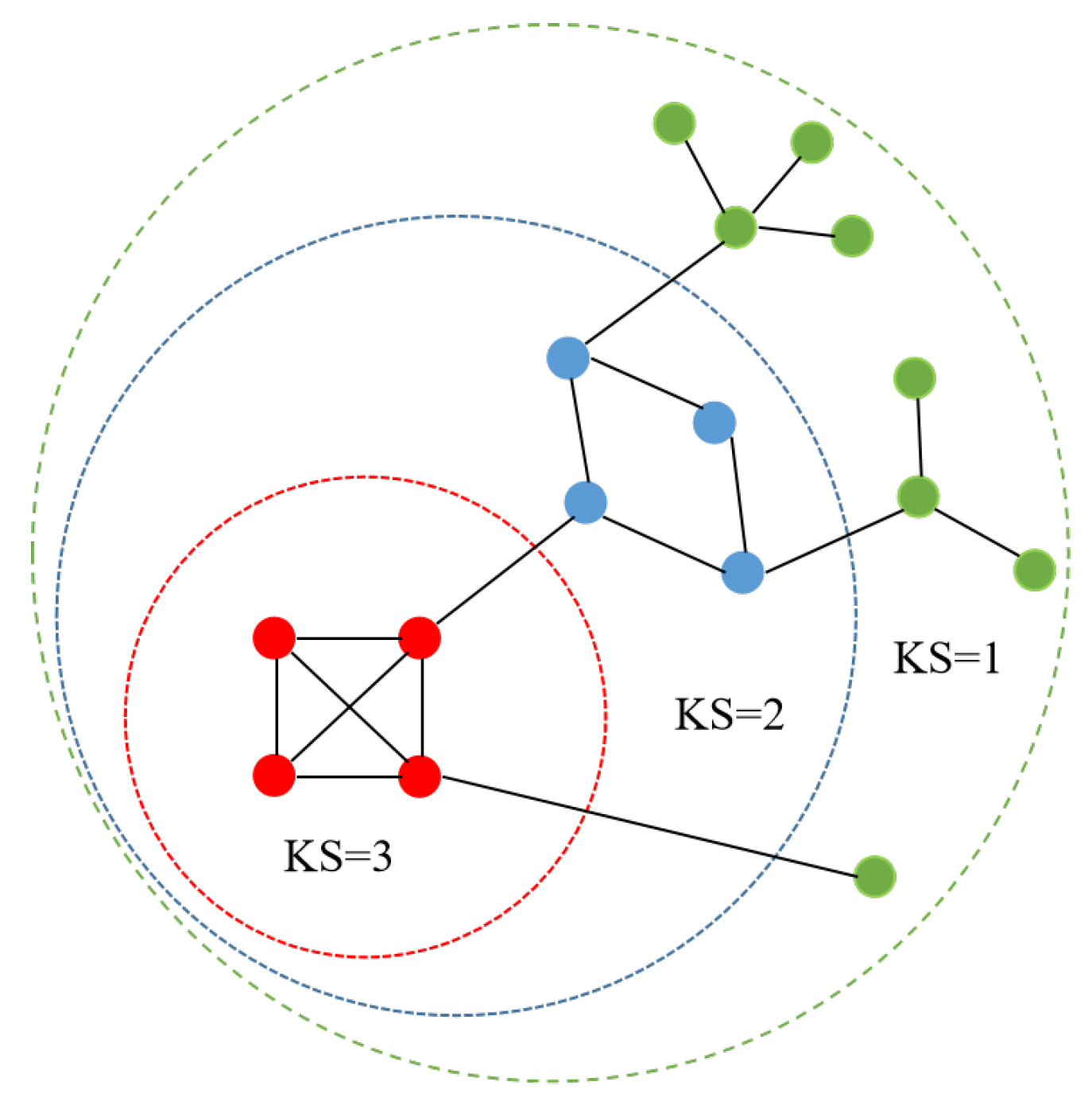 Applsci 12 01944 g001