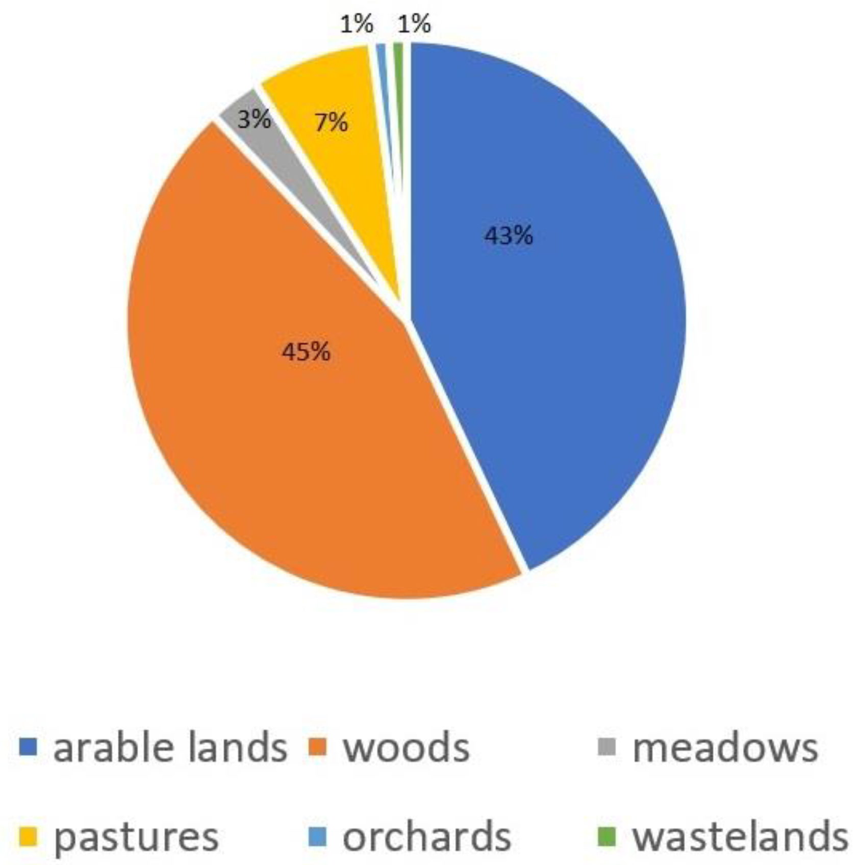 Applsci 12 01948 sch001