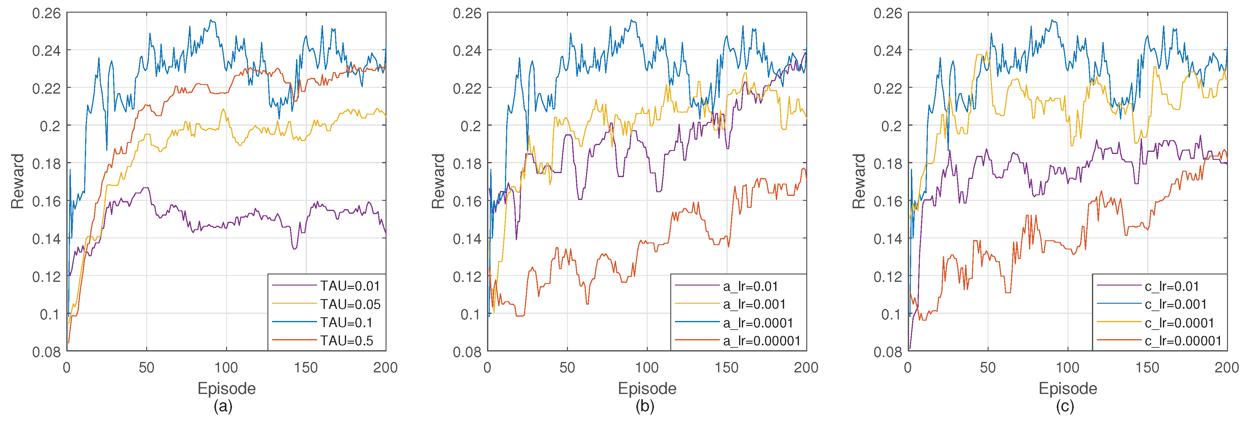 Applsci 12 01951 g004