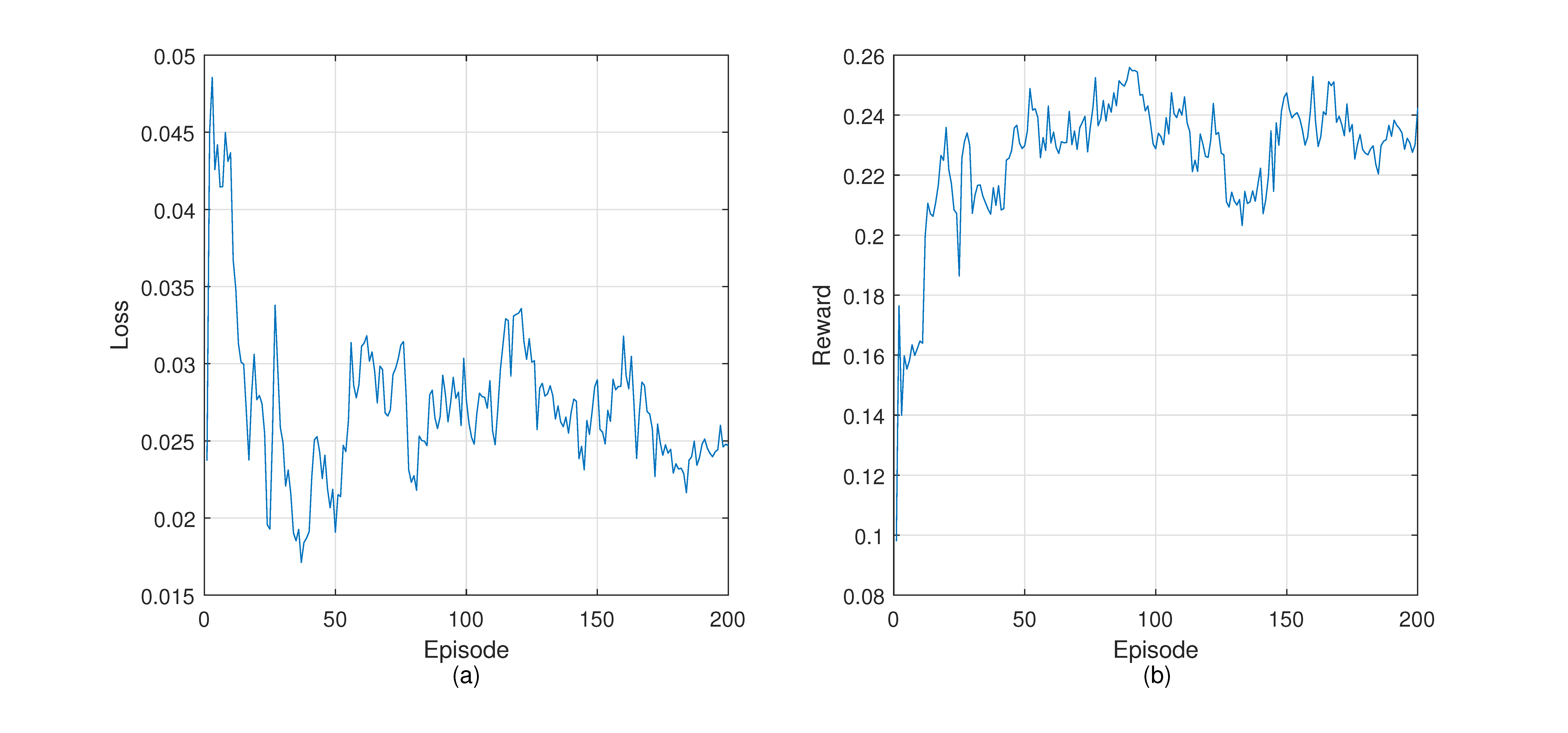 Applsci 12 01951 g007