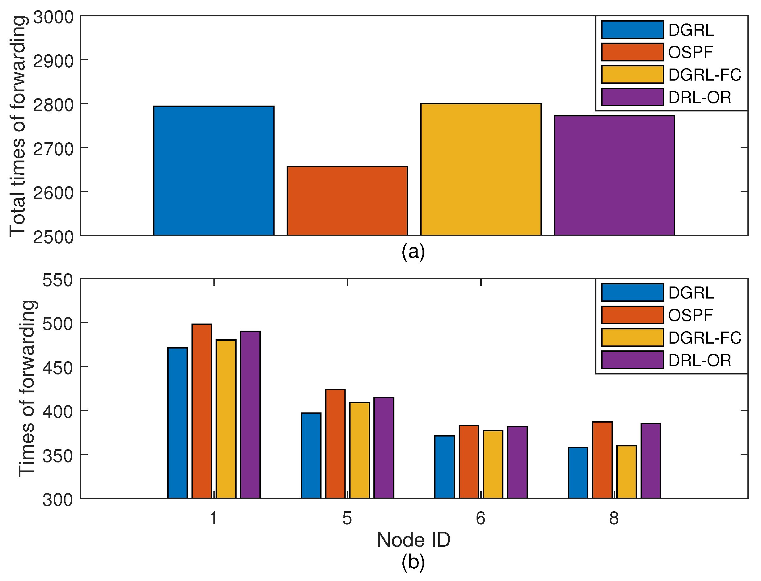 Applsci 12 01951 g011