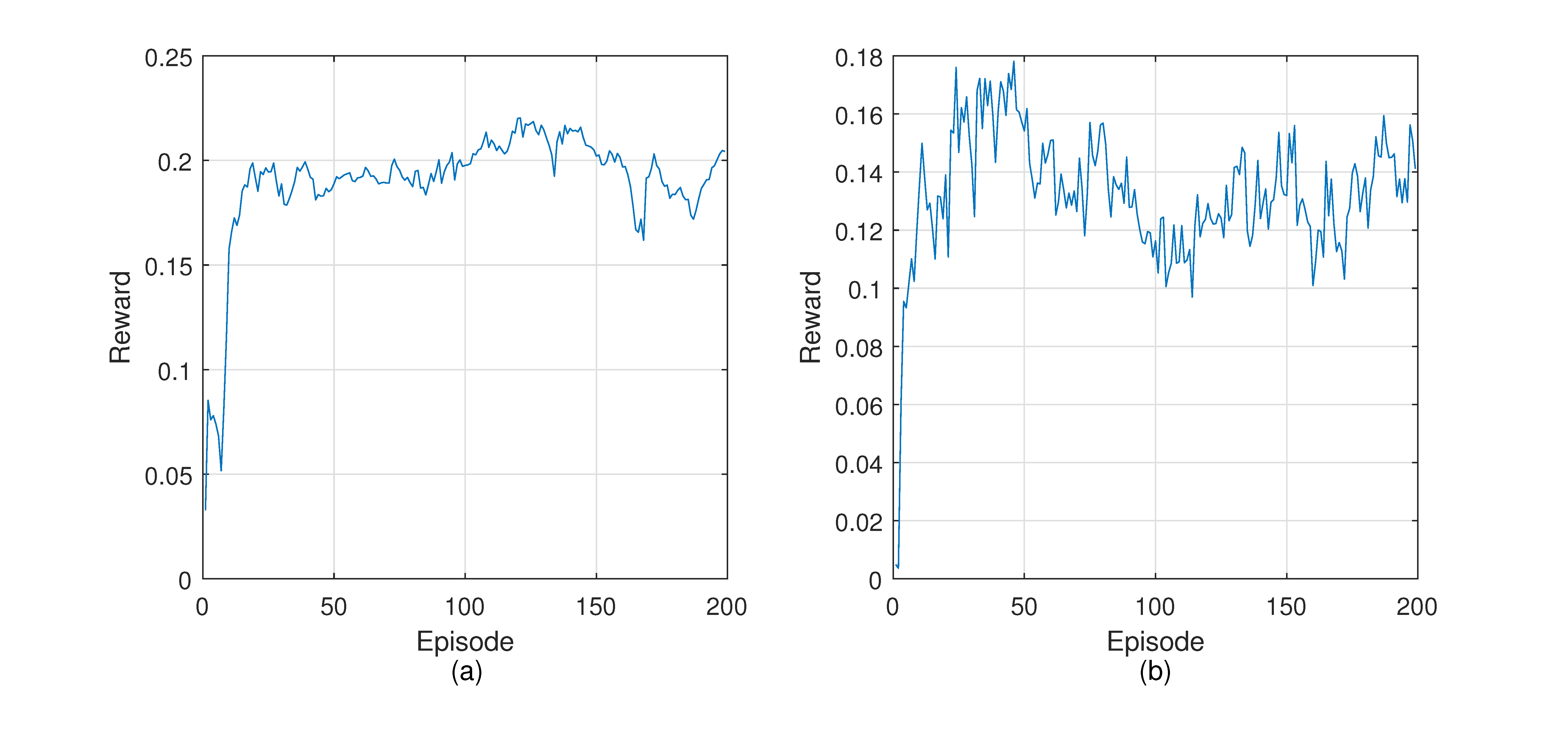 Applsci 12 01951 g013