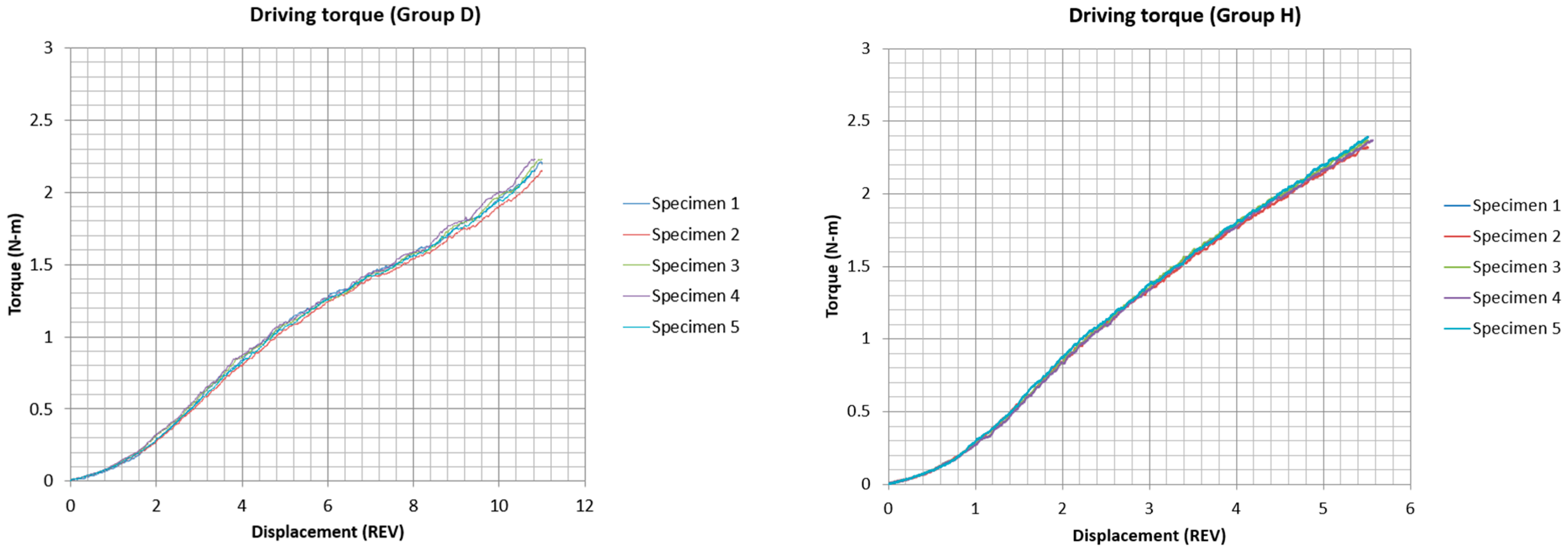 Applsci 12 01956 g004
