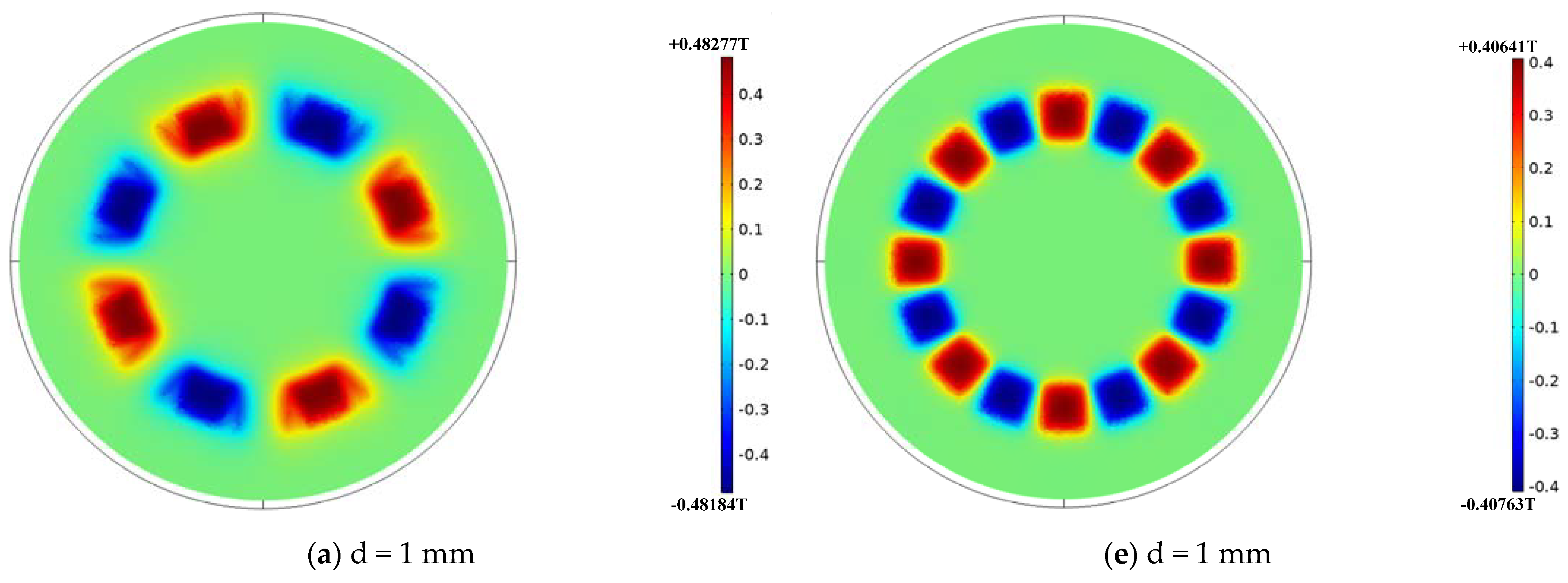 Applsci 12 01962 g003a