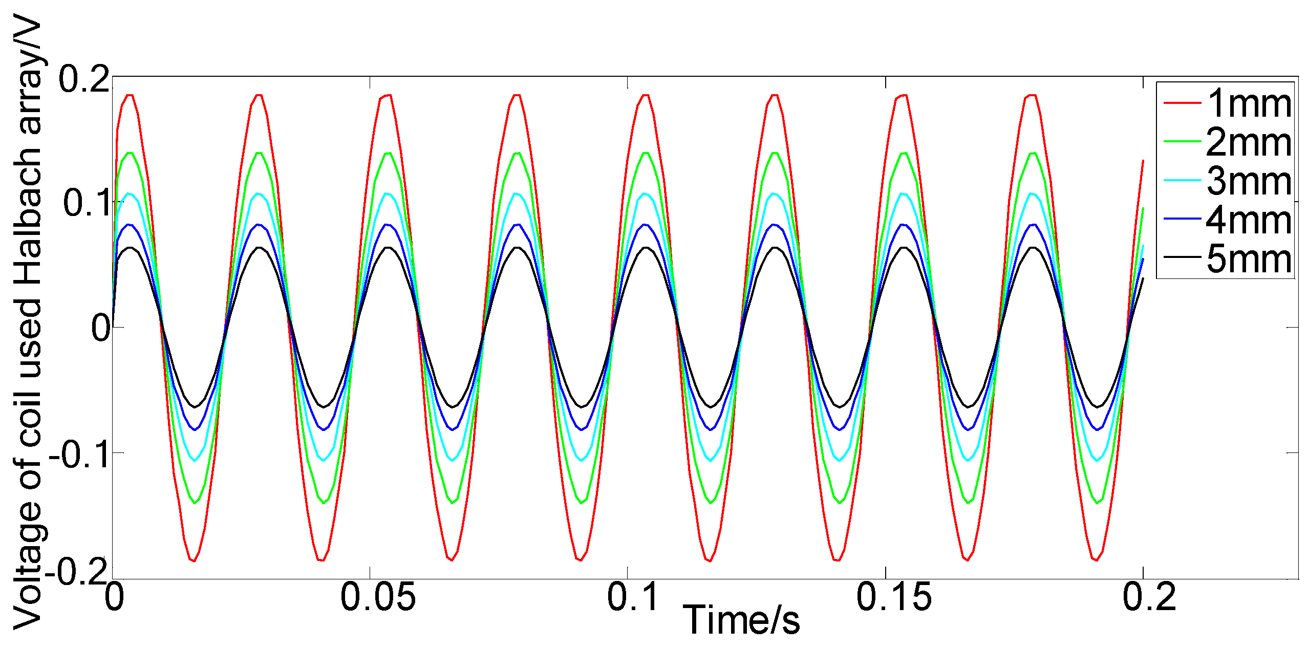 Applsci 12 01962 g008