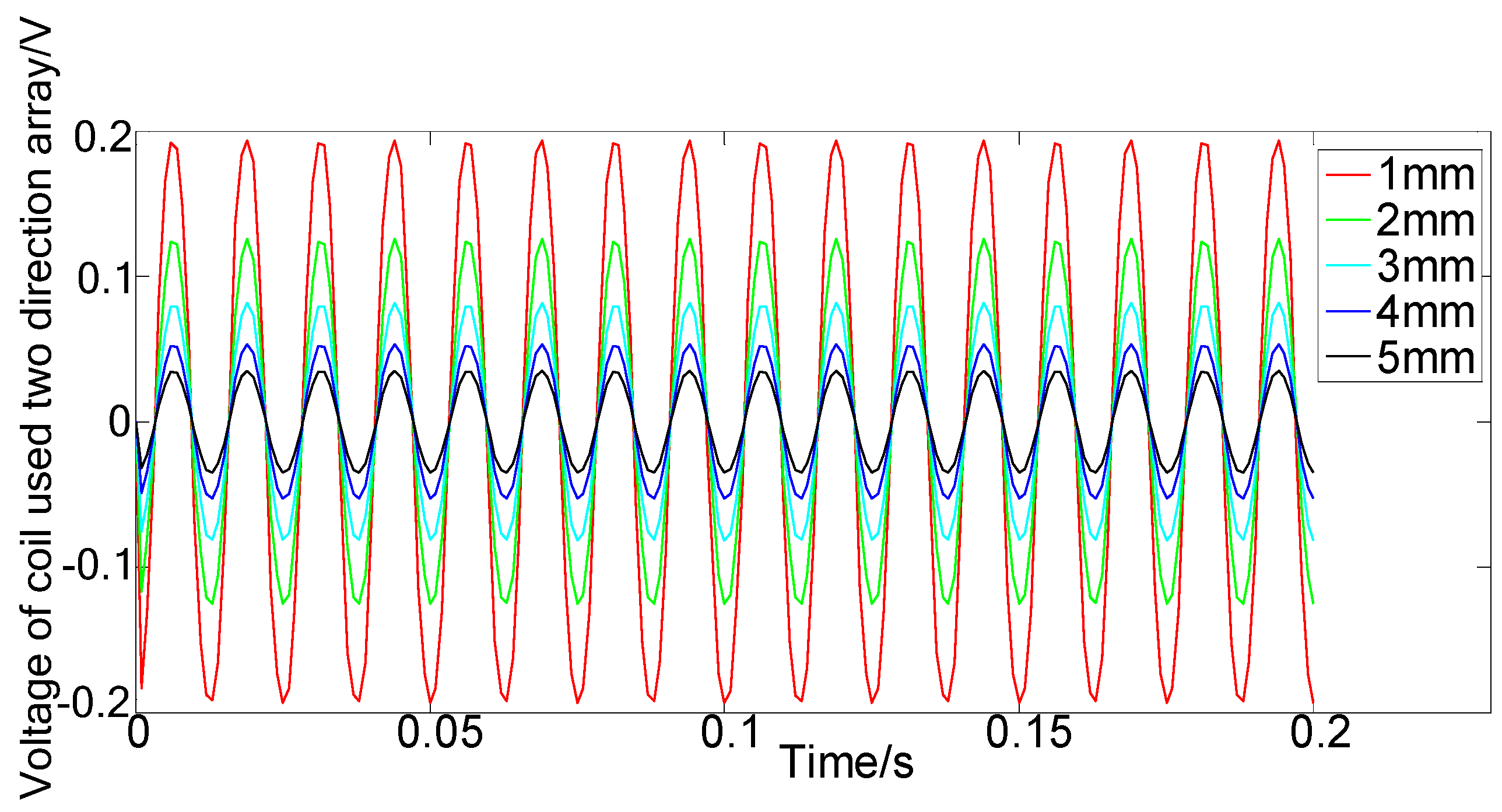 Applsci 12 01962 g009
