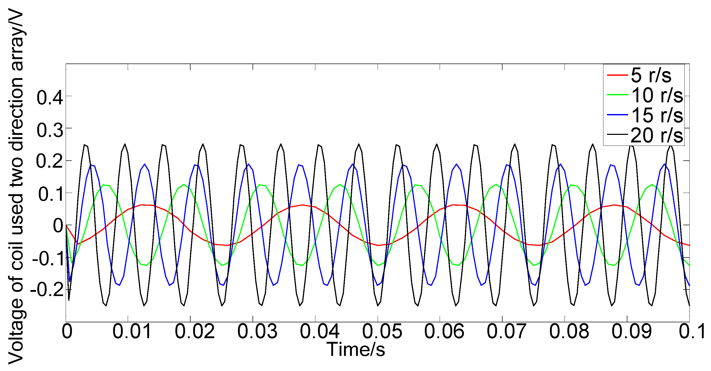 Applsci 12 01962 g011