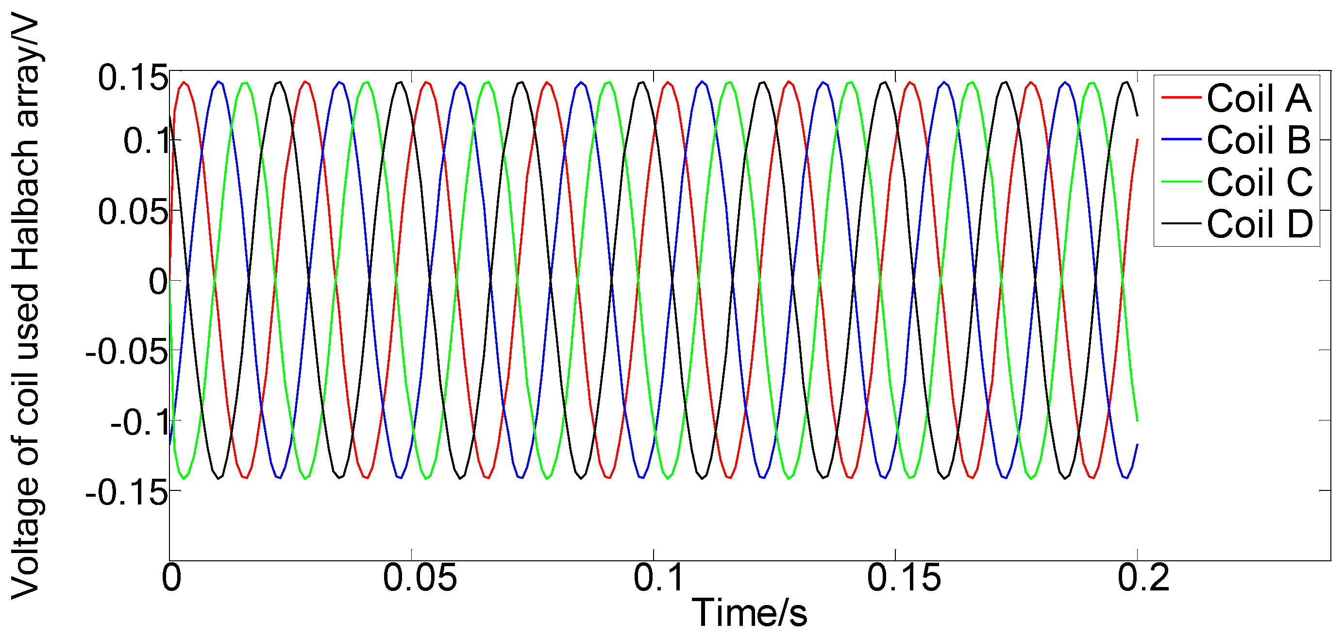 Applsci 12 01962 g013