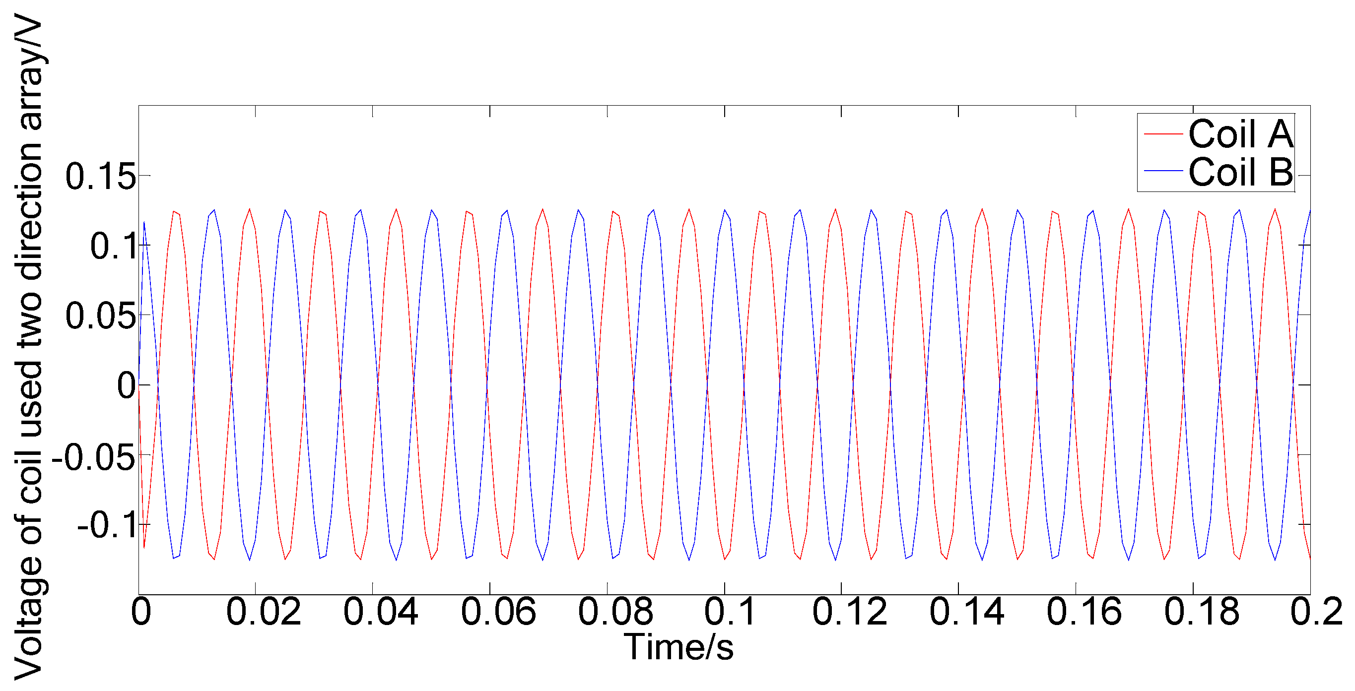 Applsci 12 01962 g014