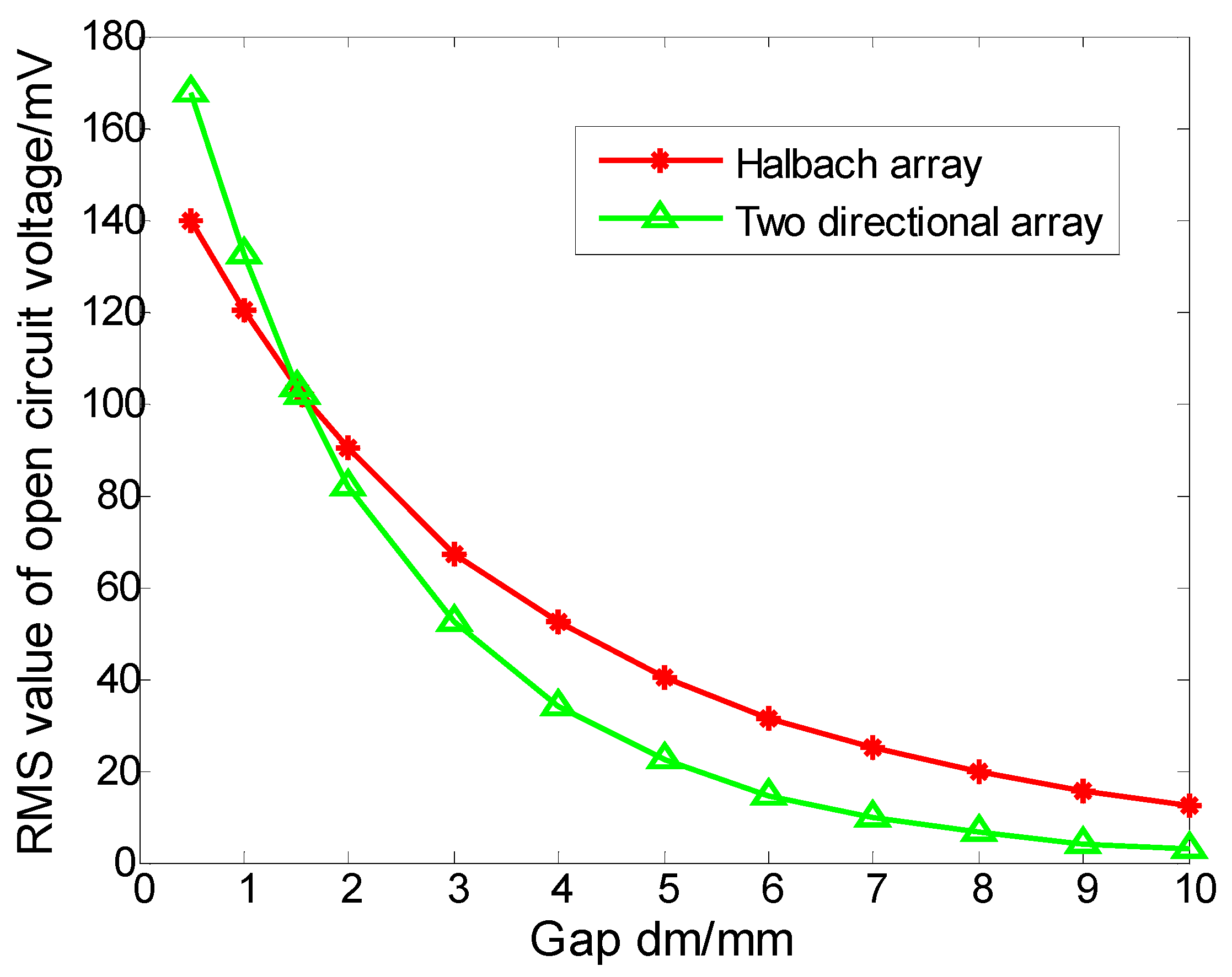 Applsci 12 01962 g016