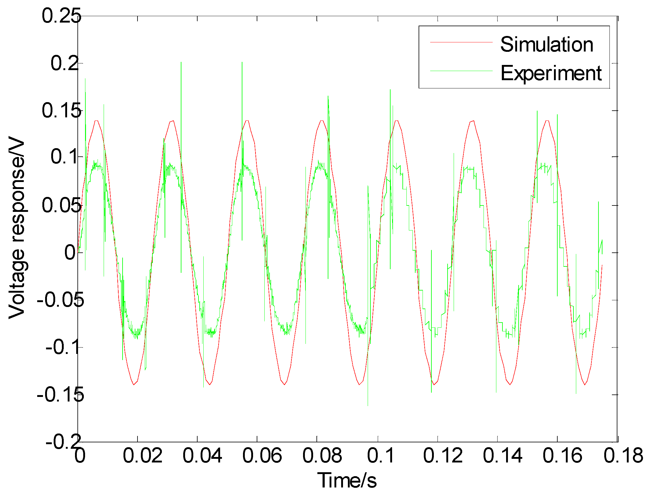 Applsci 12 01962 g019