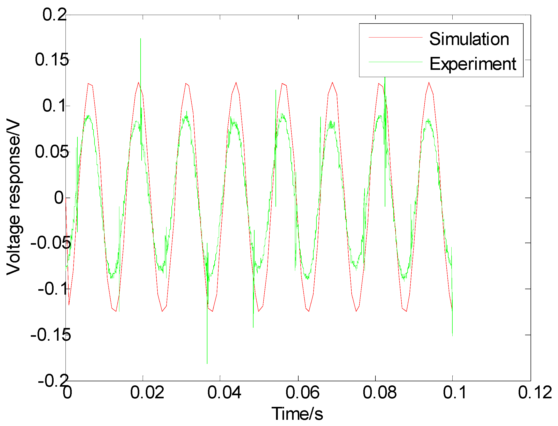 Applsci 12 01962 g020