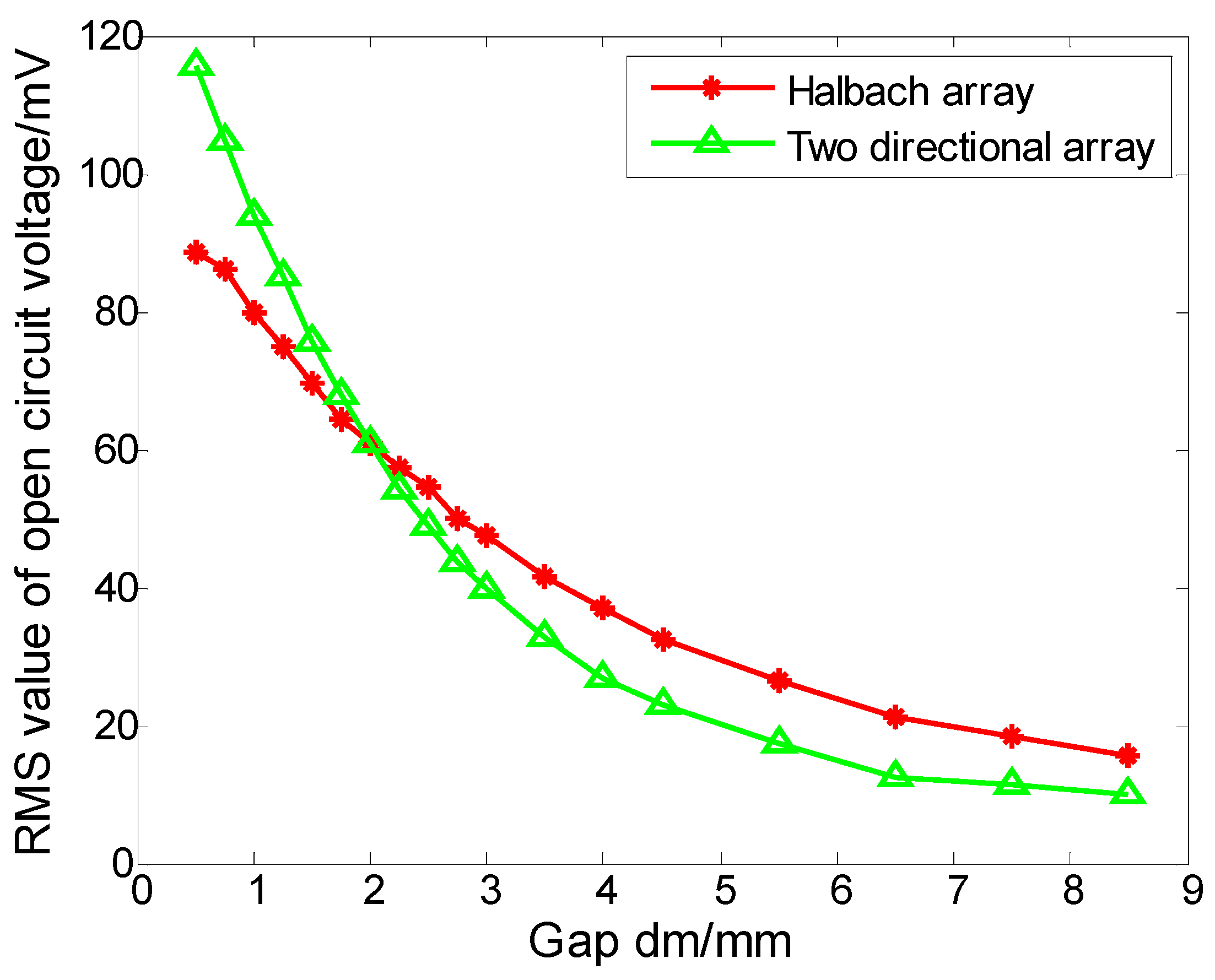 Applsci 12 01962 g022