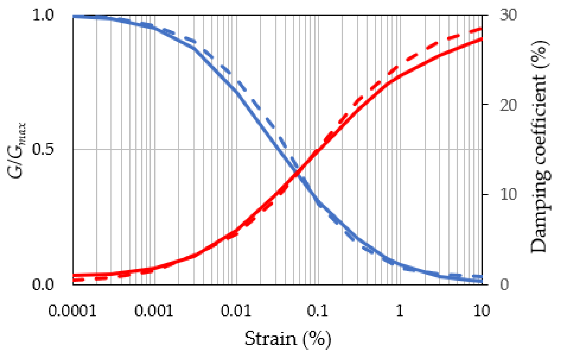 Applsci 12 01963 g003