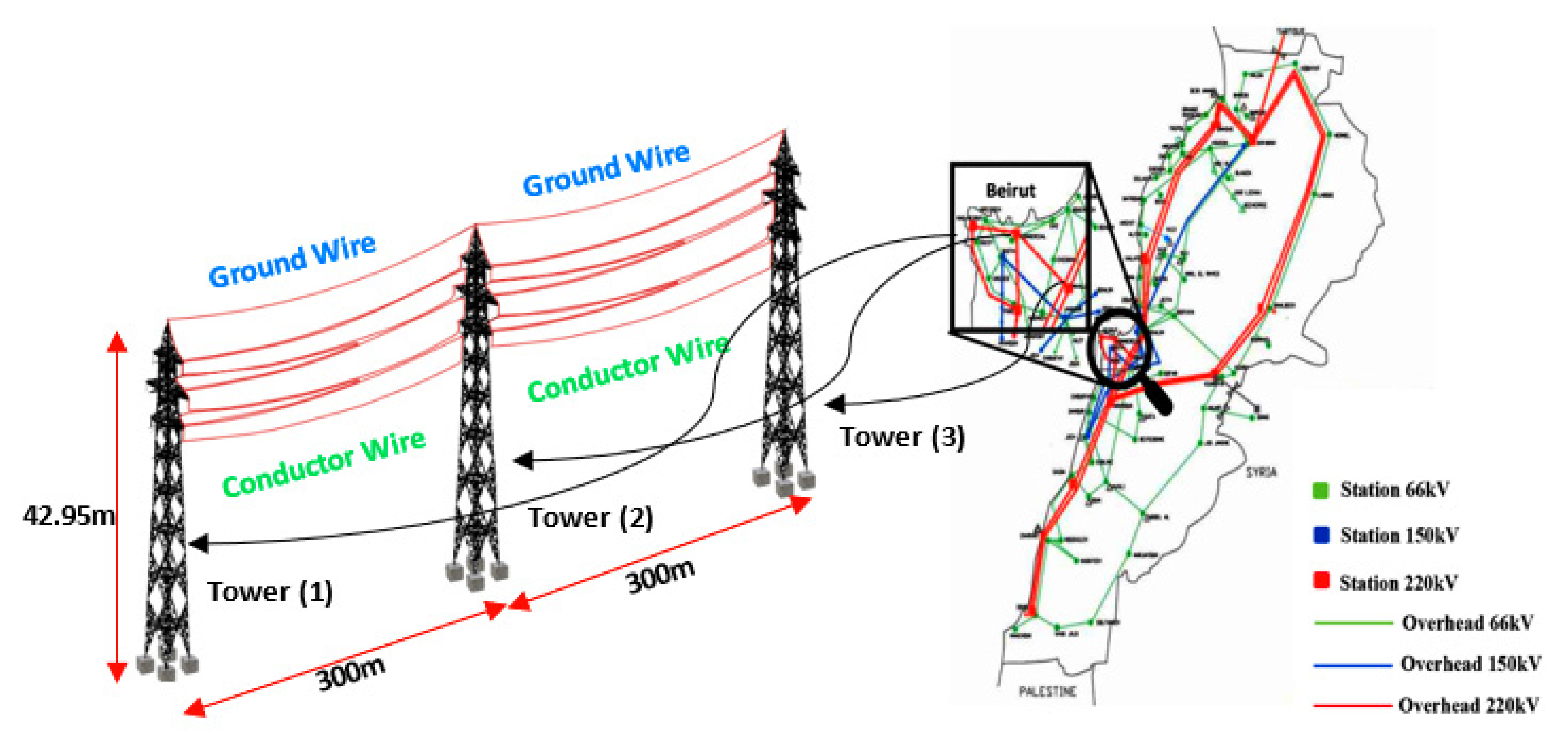 Applsci 12 01984 g003