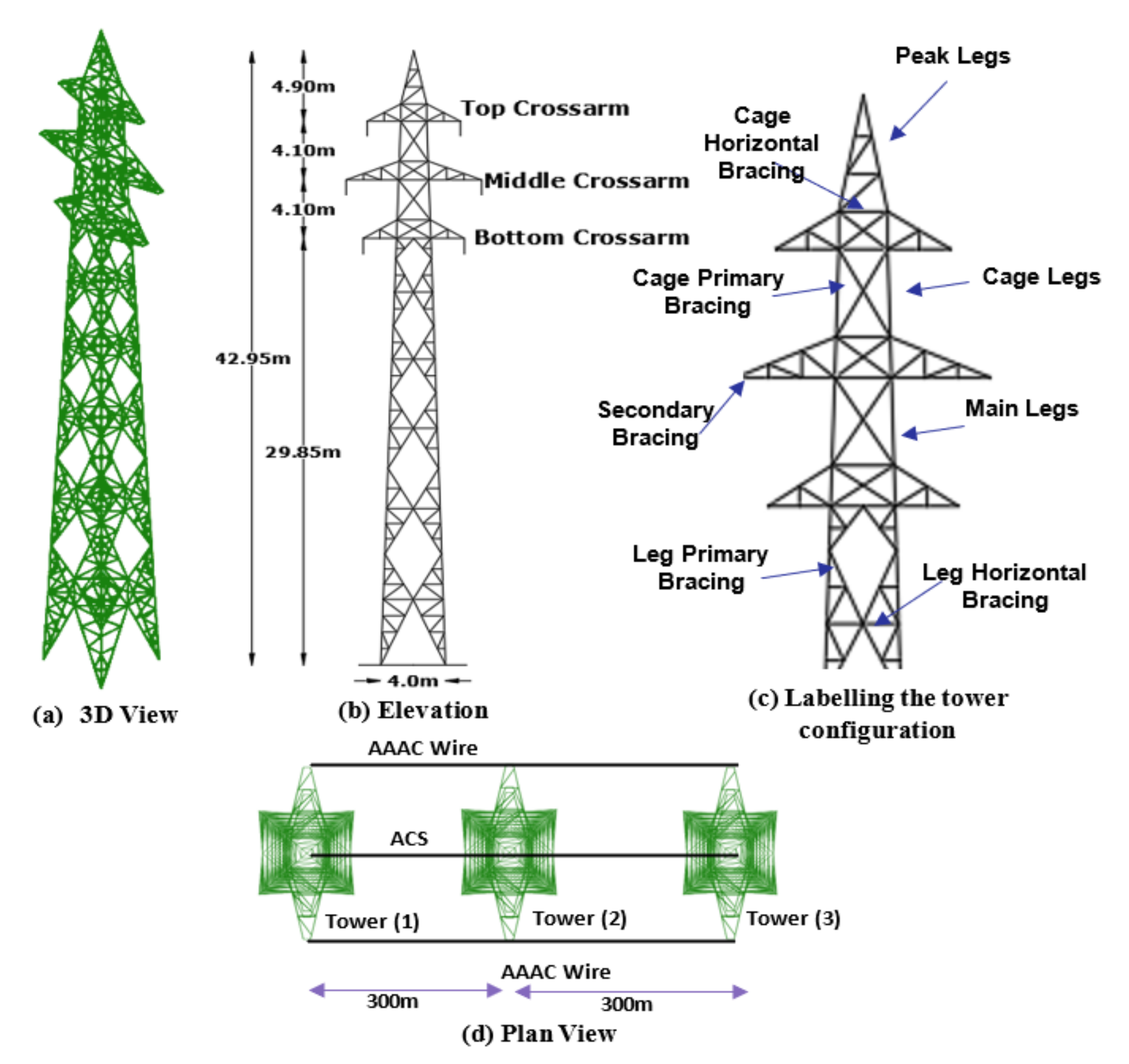 Applsci 12 01984 g004
