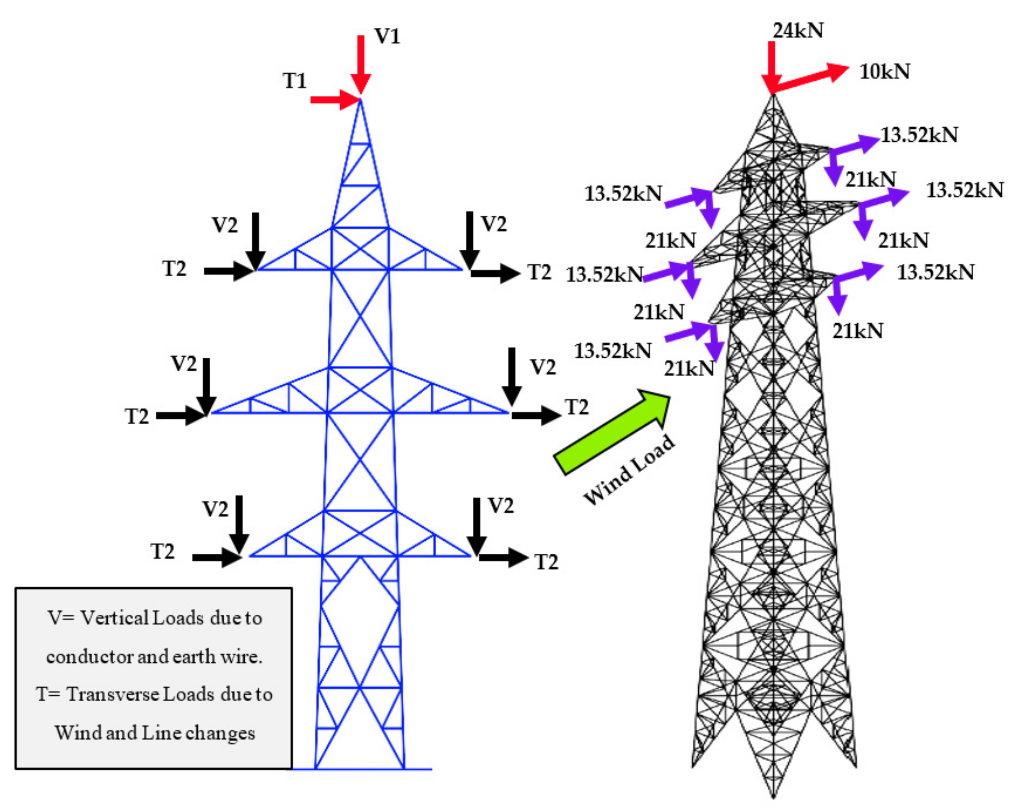 Applsci 12 01984 g005