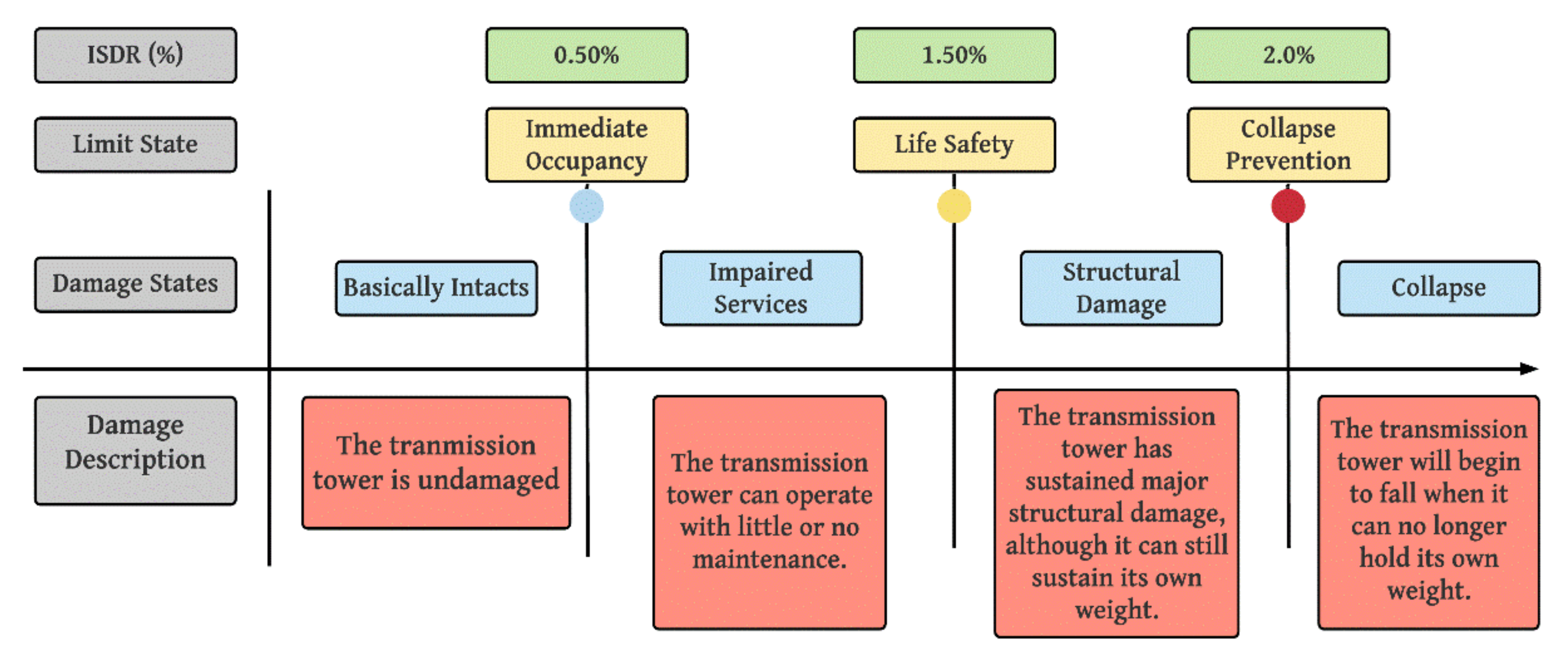 Applsci 12 01984 g006