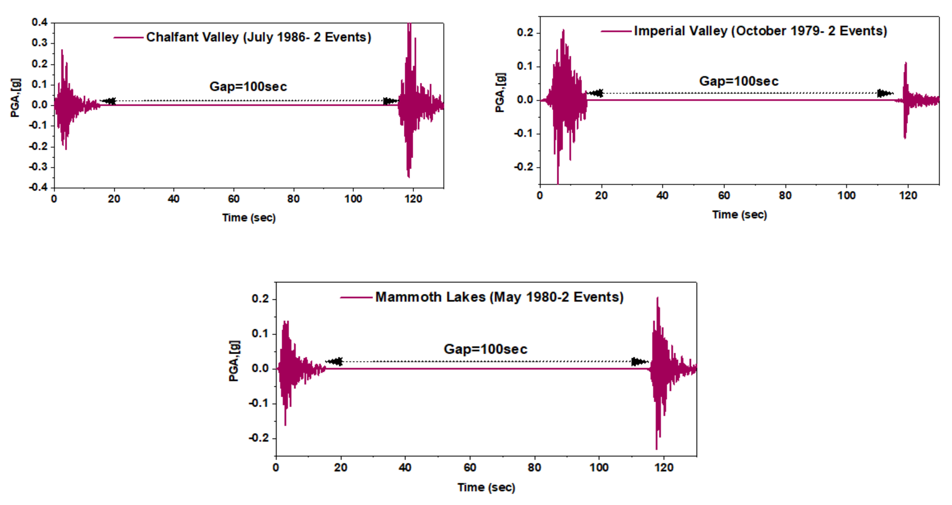 Applsci 12 01984 g009