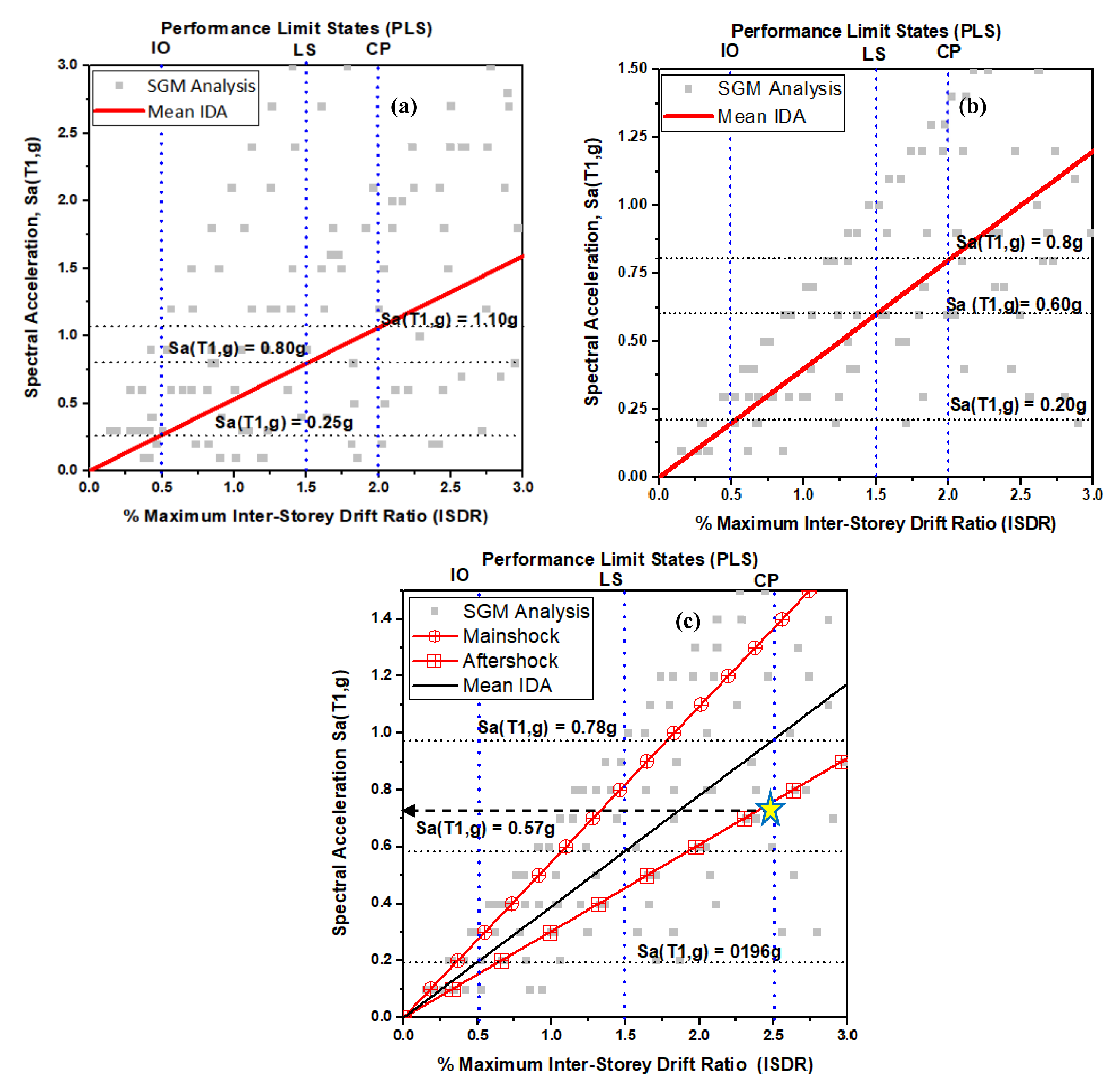 Applsci 12 01984 g012