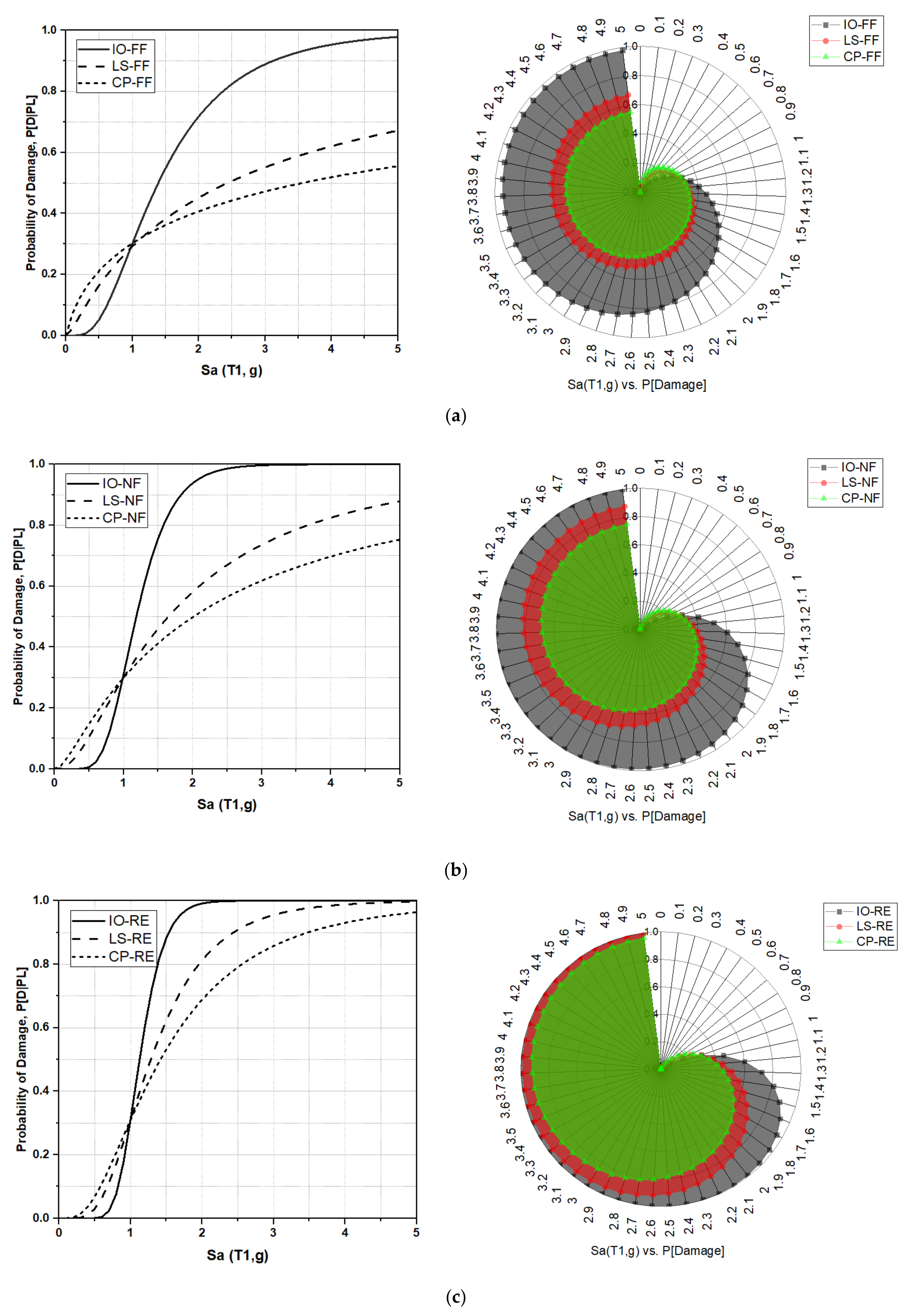 Applsci 12 01984 g014