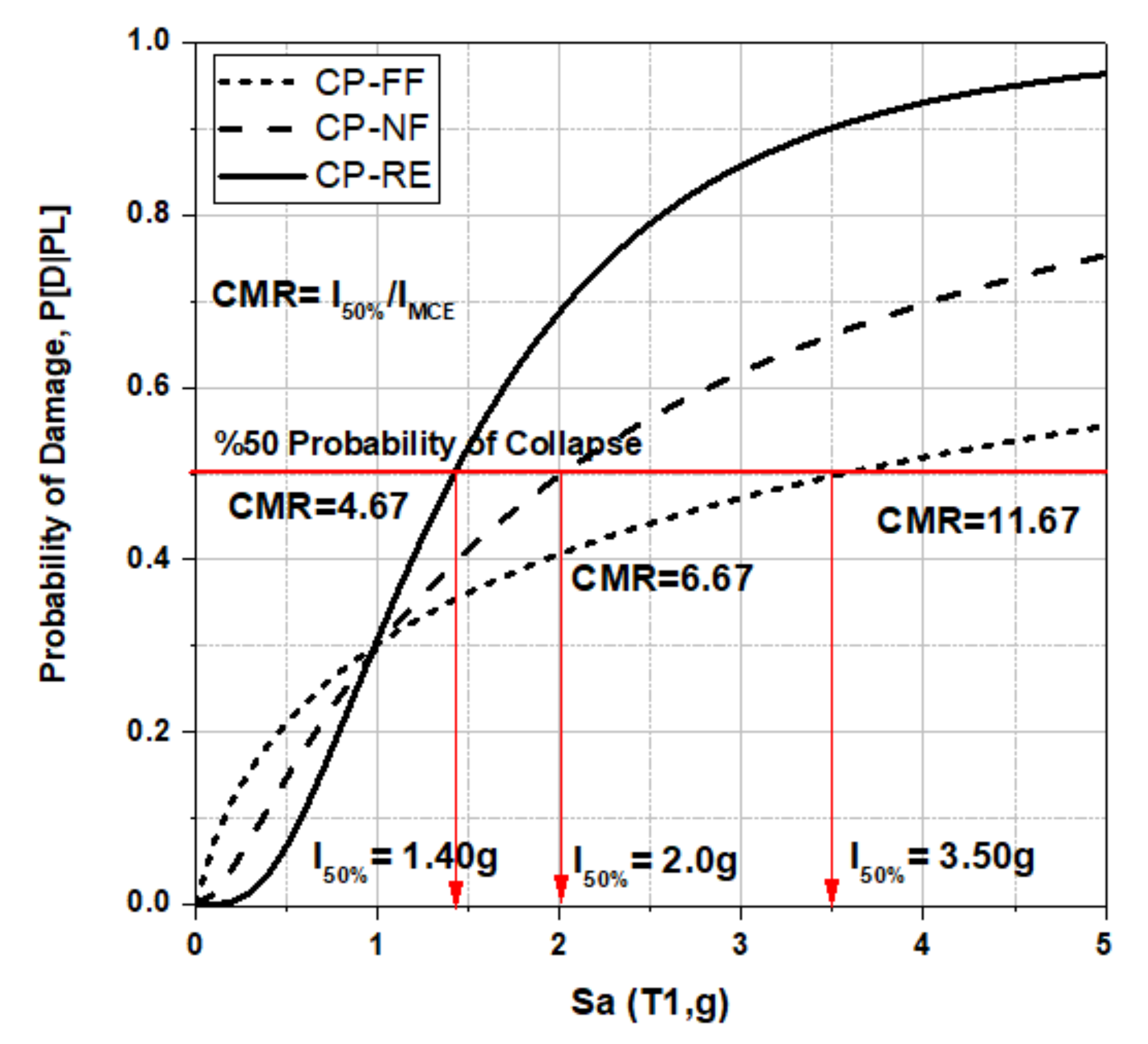 Applsci 12 01984 g015