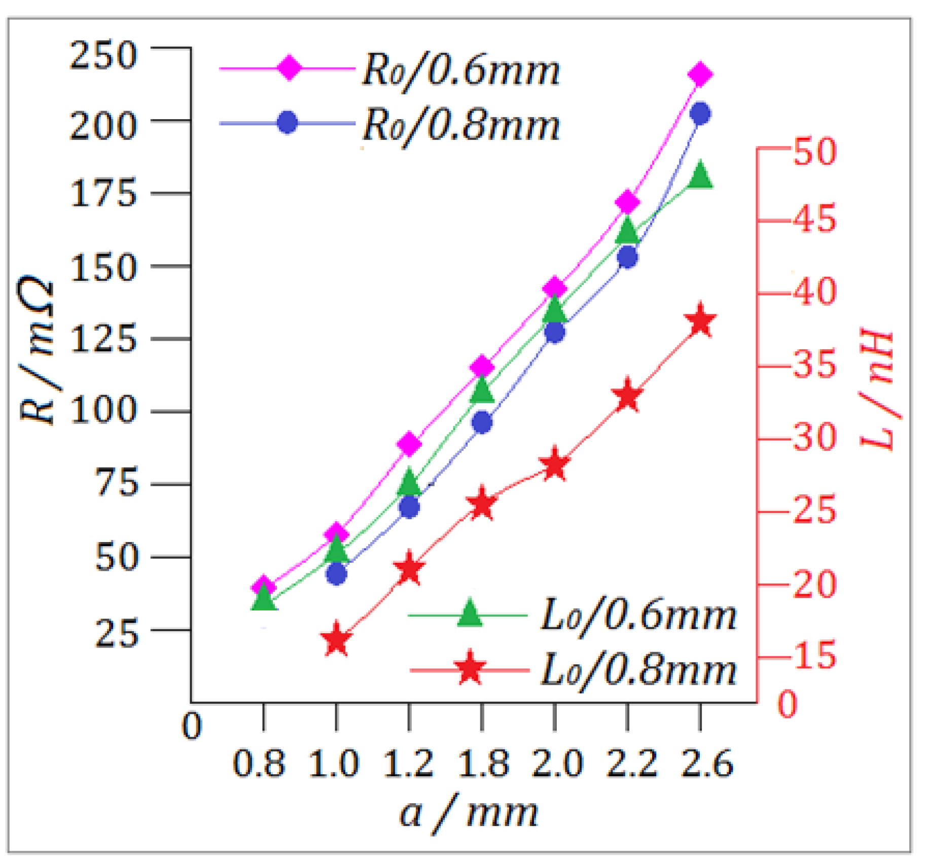 Applsci 12 01989 g011