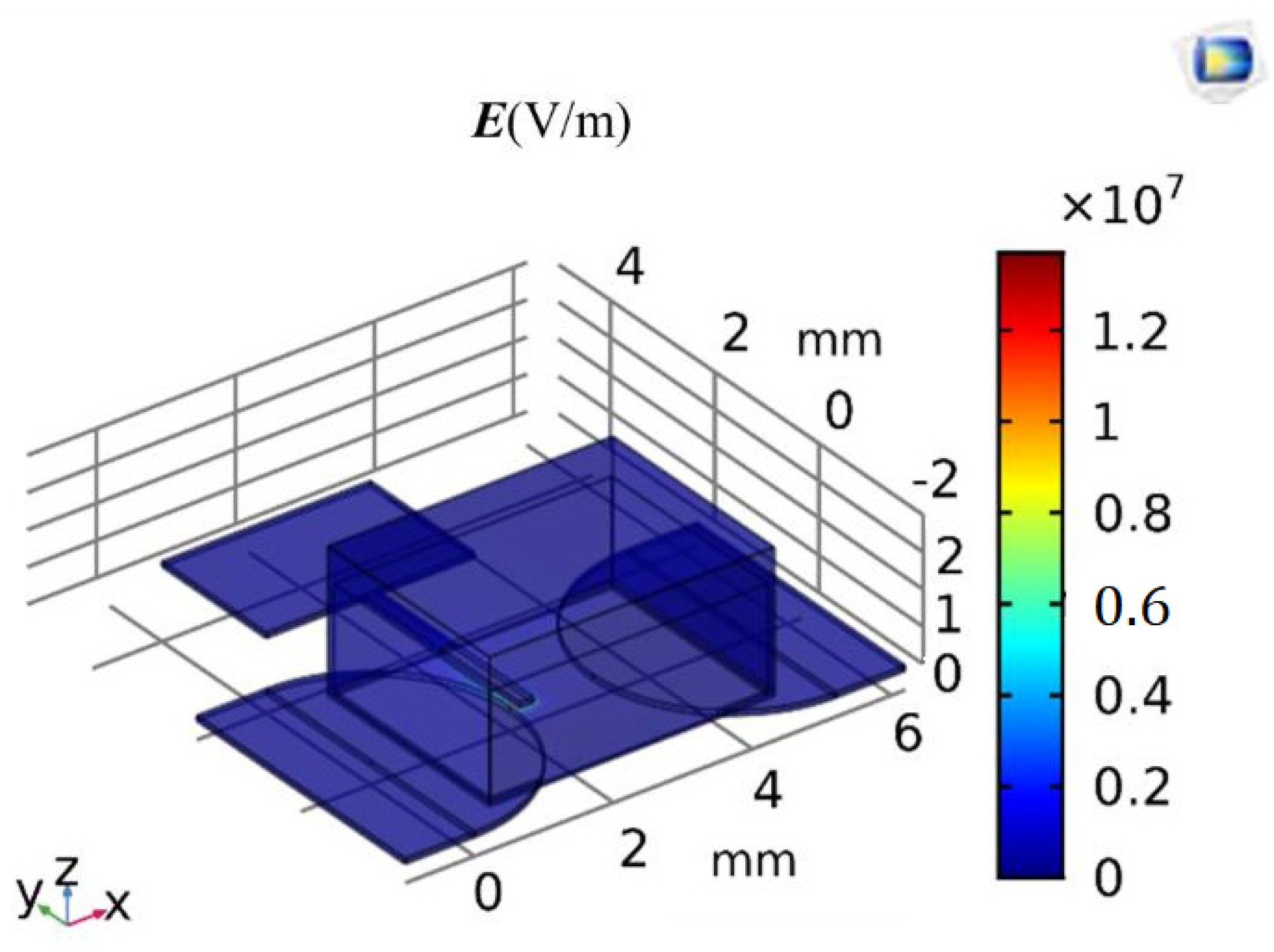 Applsci 12 01989 g013