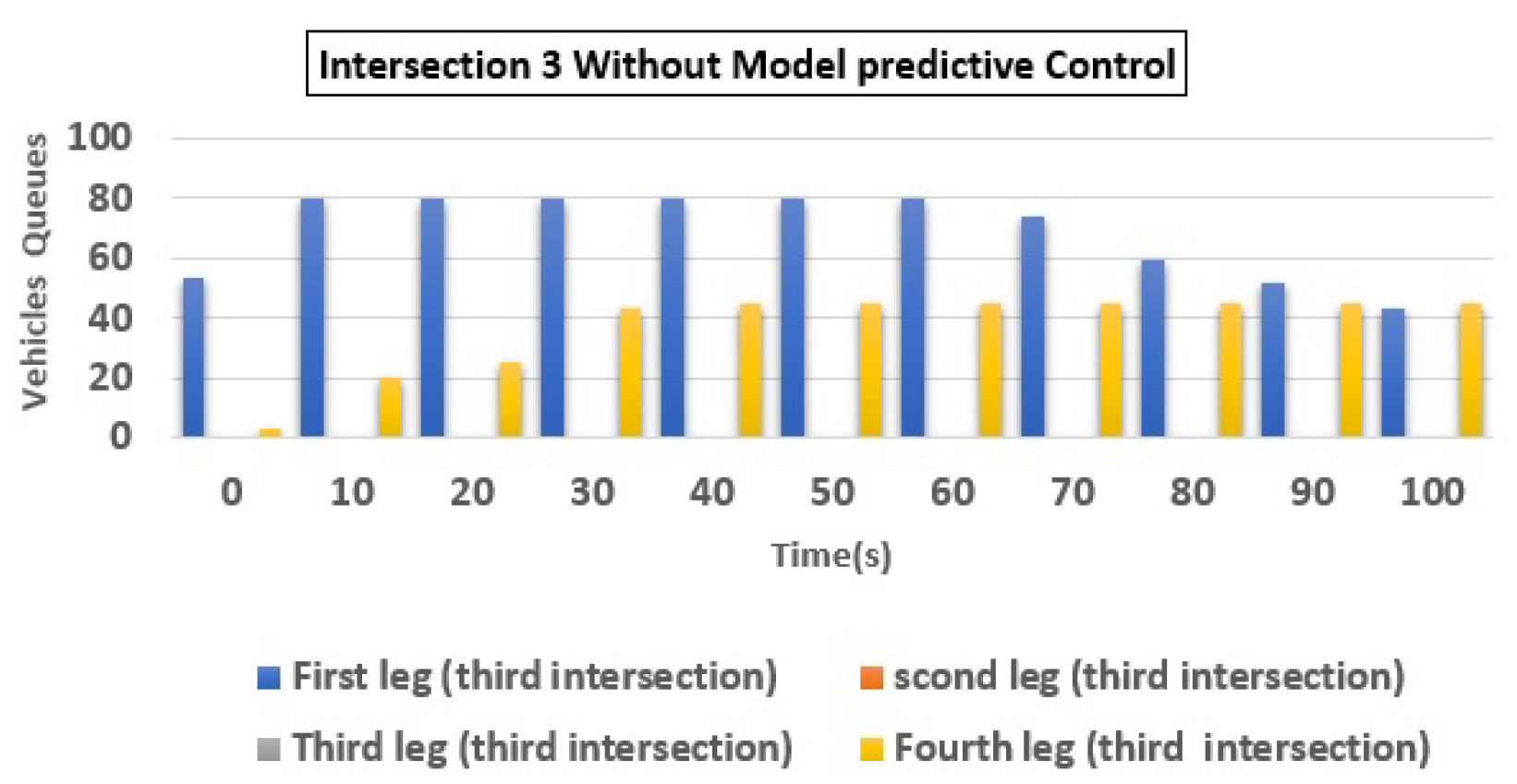 Applsci 12 01992 g006