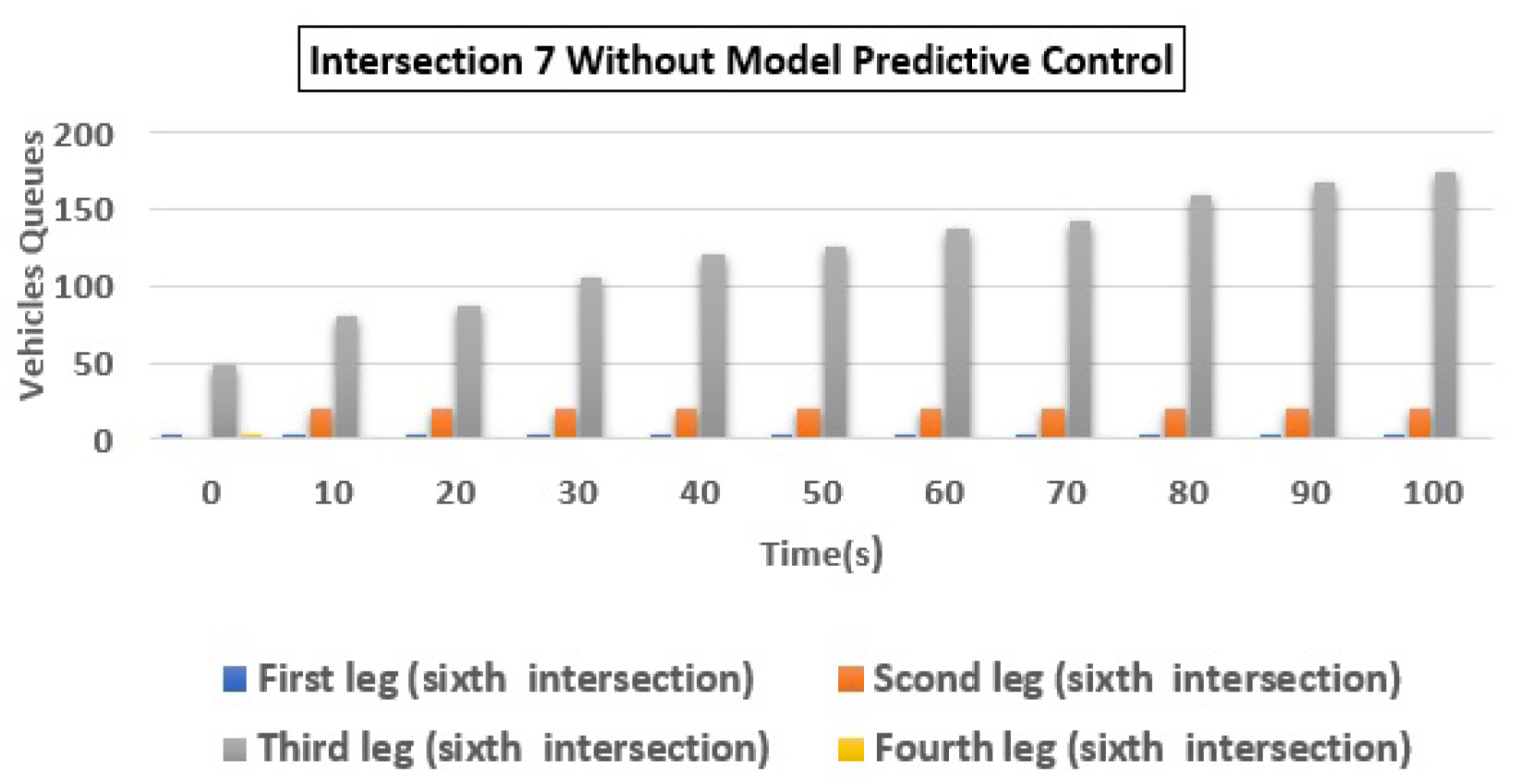Applsci 12 01992 g010