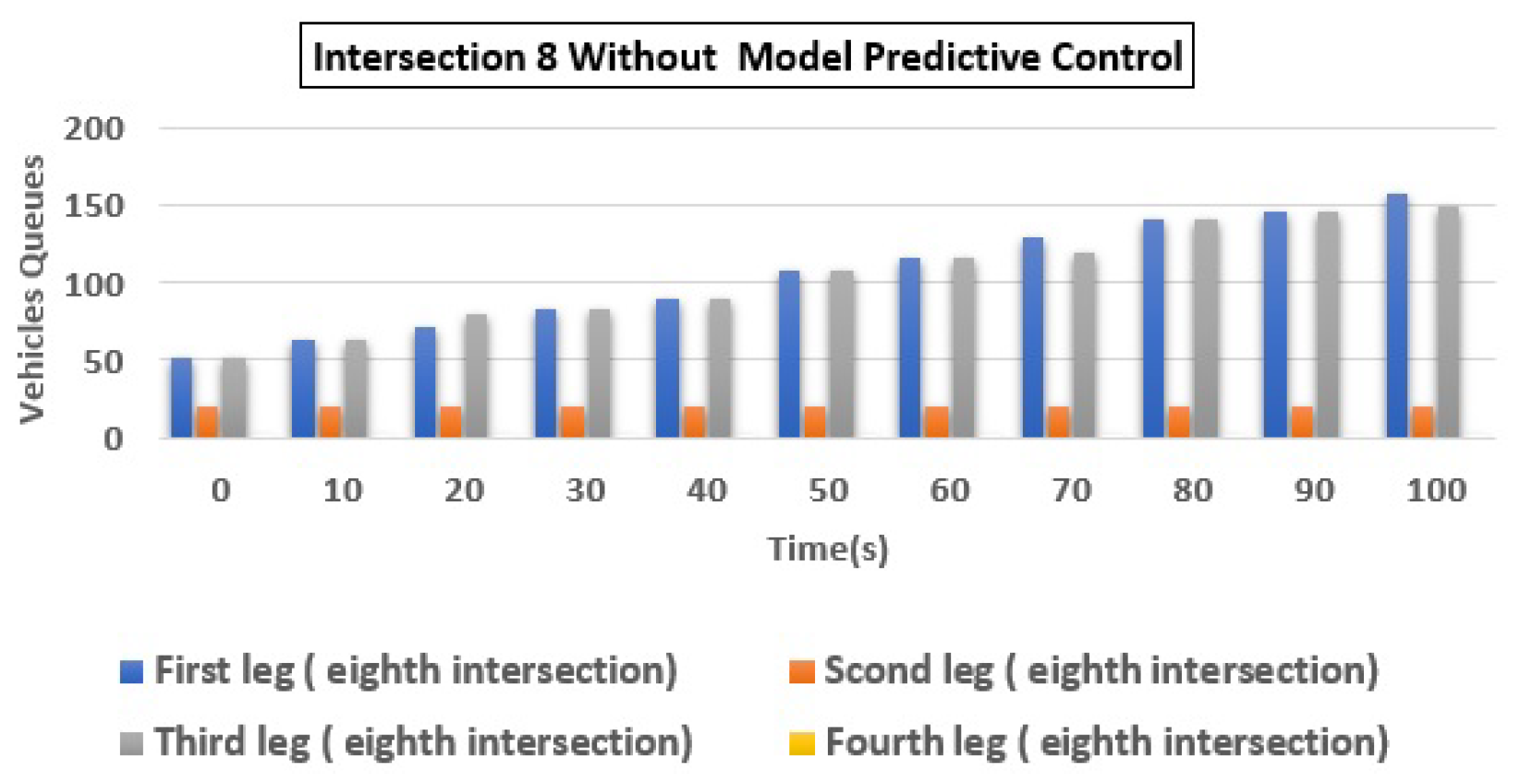 Applsci 12 01992 g011