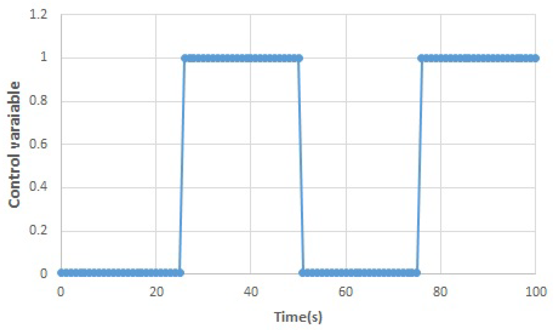 Applsci 12 01992 g012