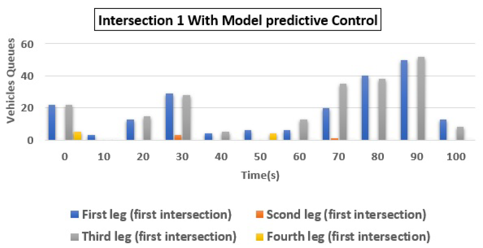 Applsci 12 01992 g013