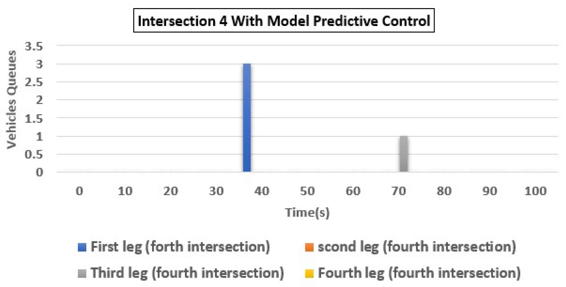 Applsci 12 01992 g016