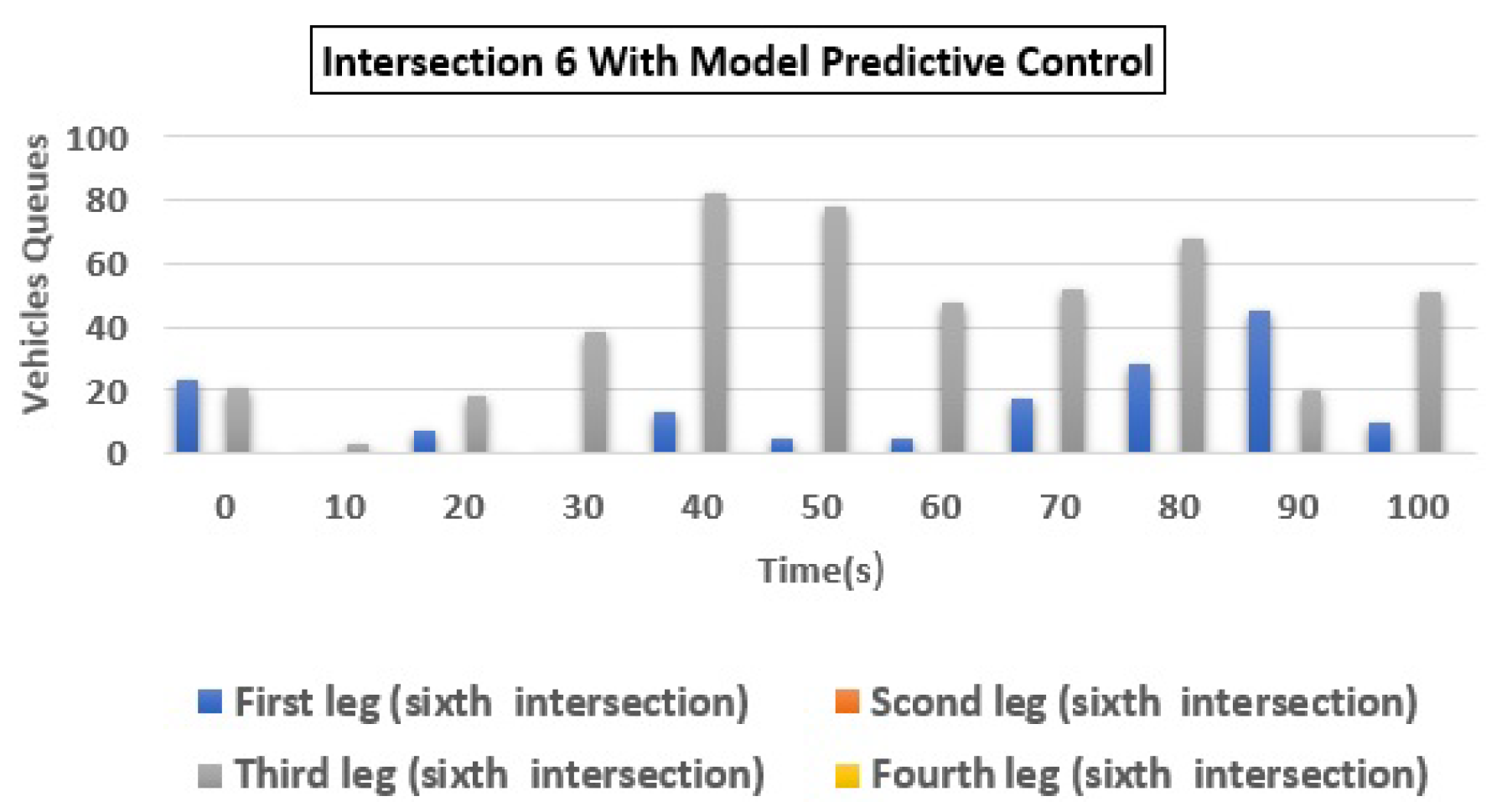 Applsci 12 01992 g018