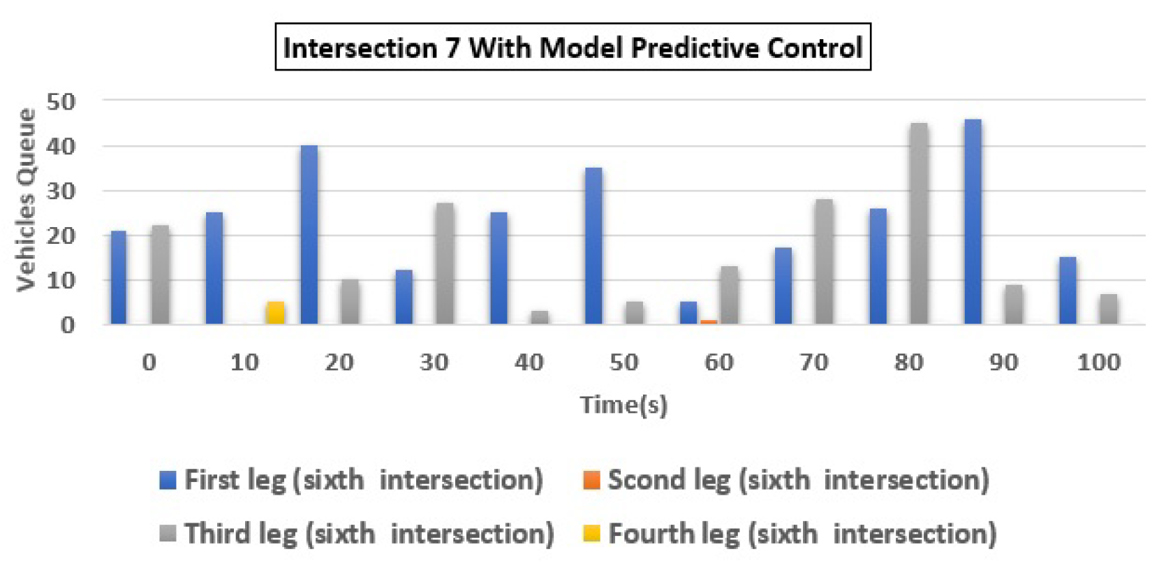 Applsci 12 01992 g019