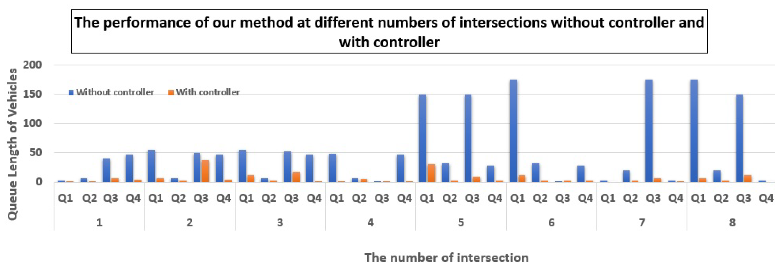Applsci 12 01992 g021