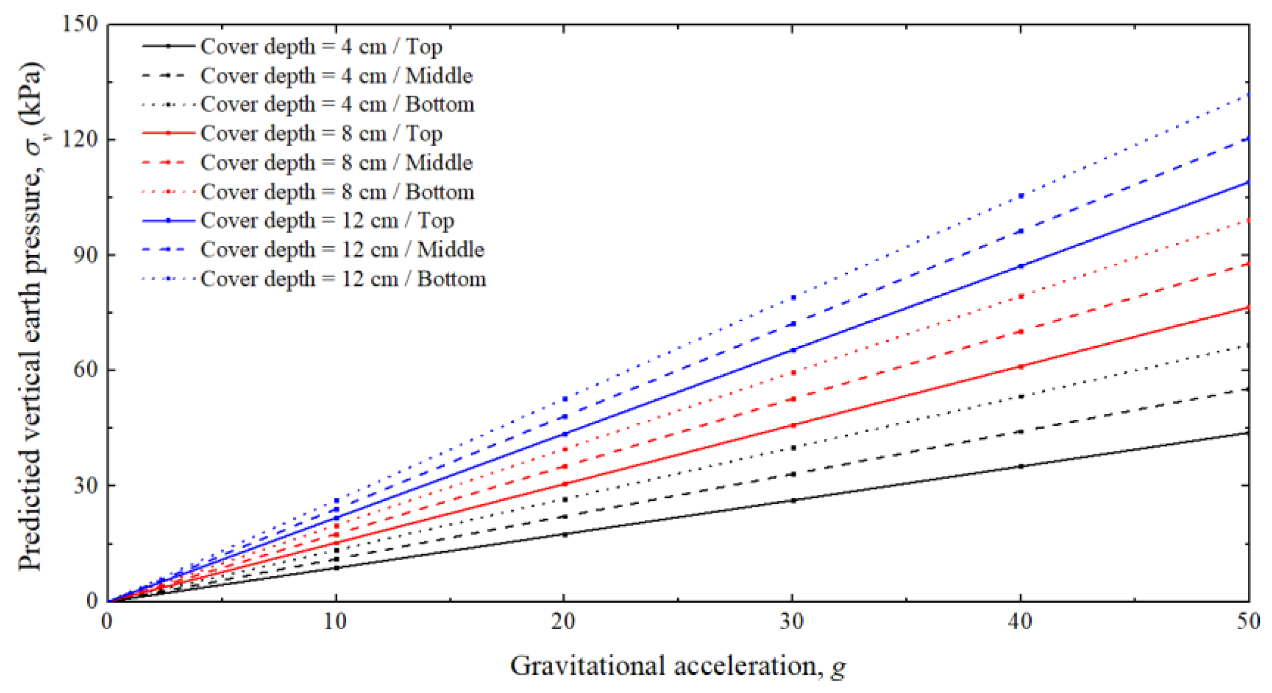Applsci 12 01993 g015