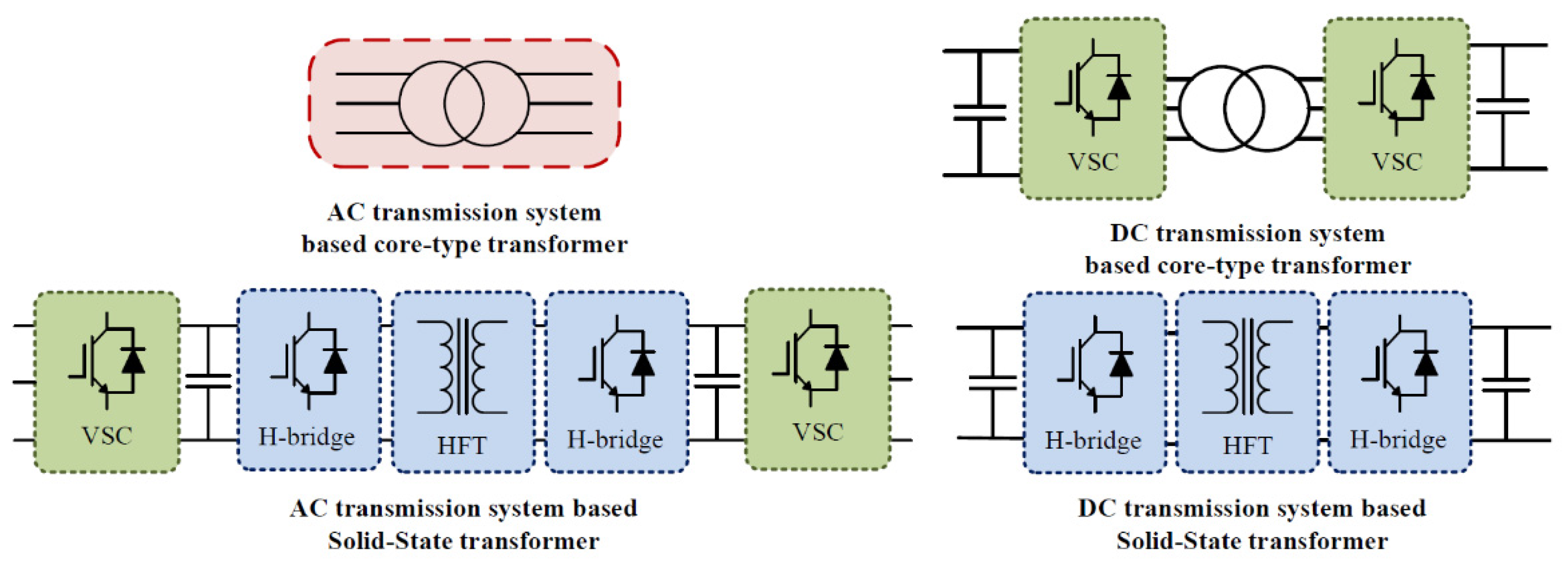 Applsci 12 02001 g002