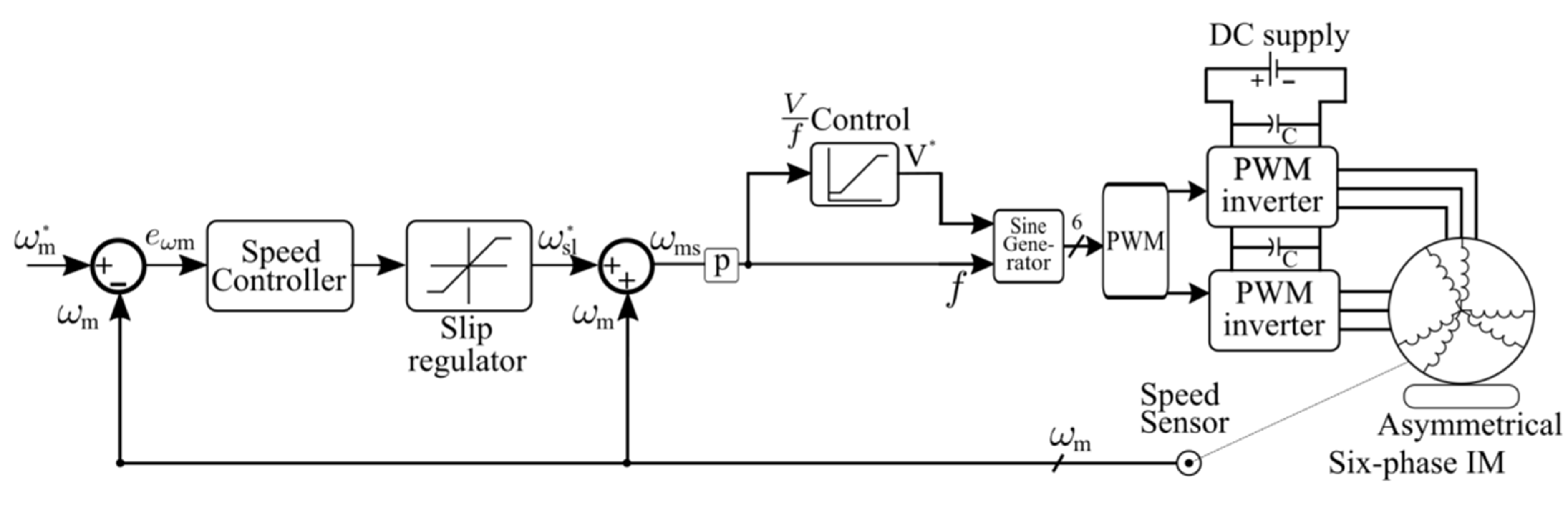 Applsci 12 02001 g006