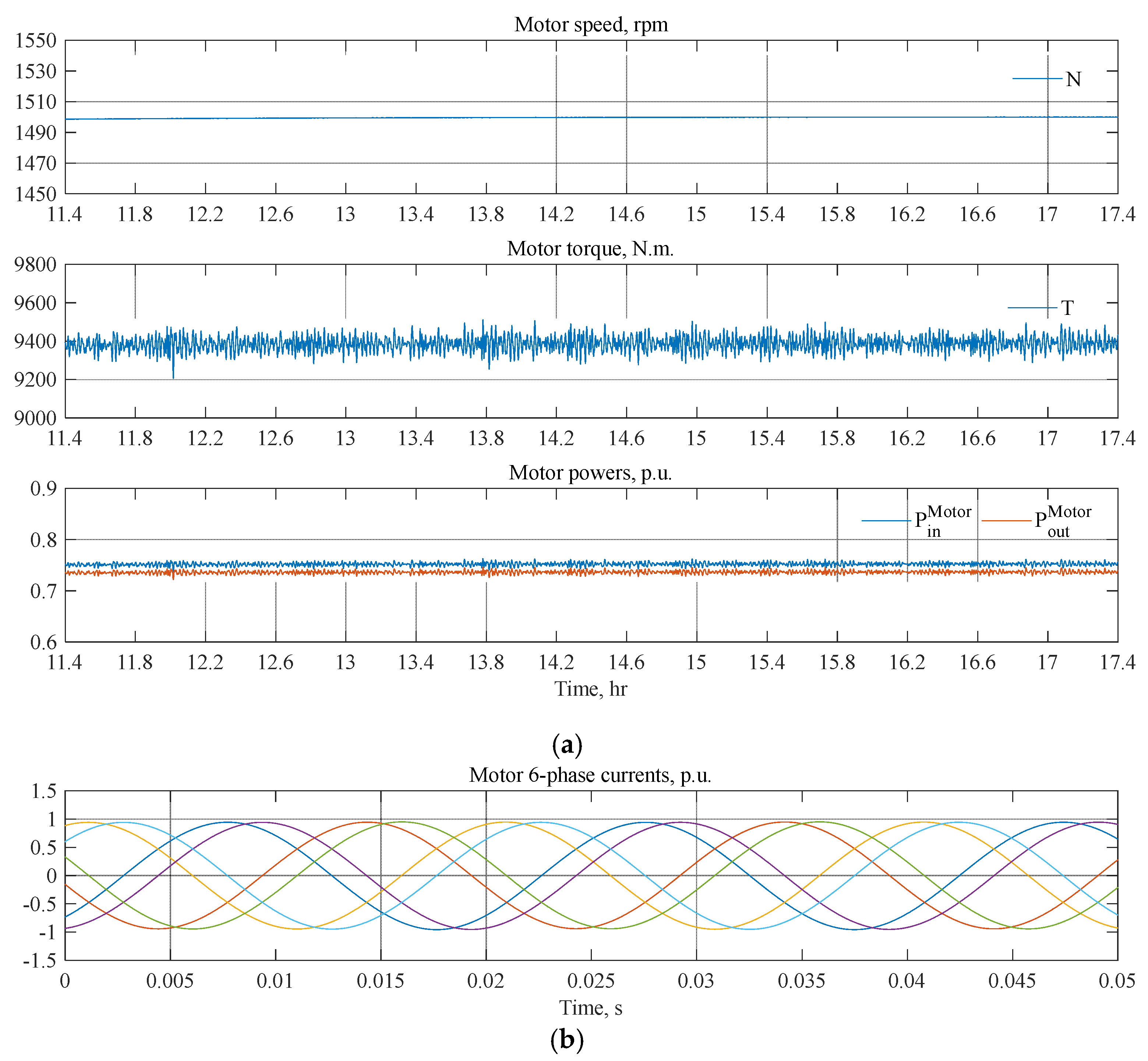 Applsci 12 02001 g011