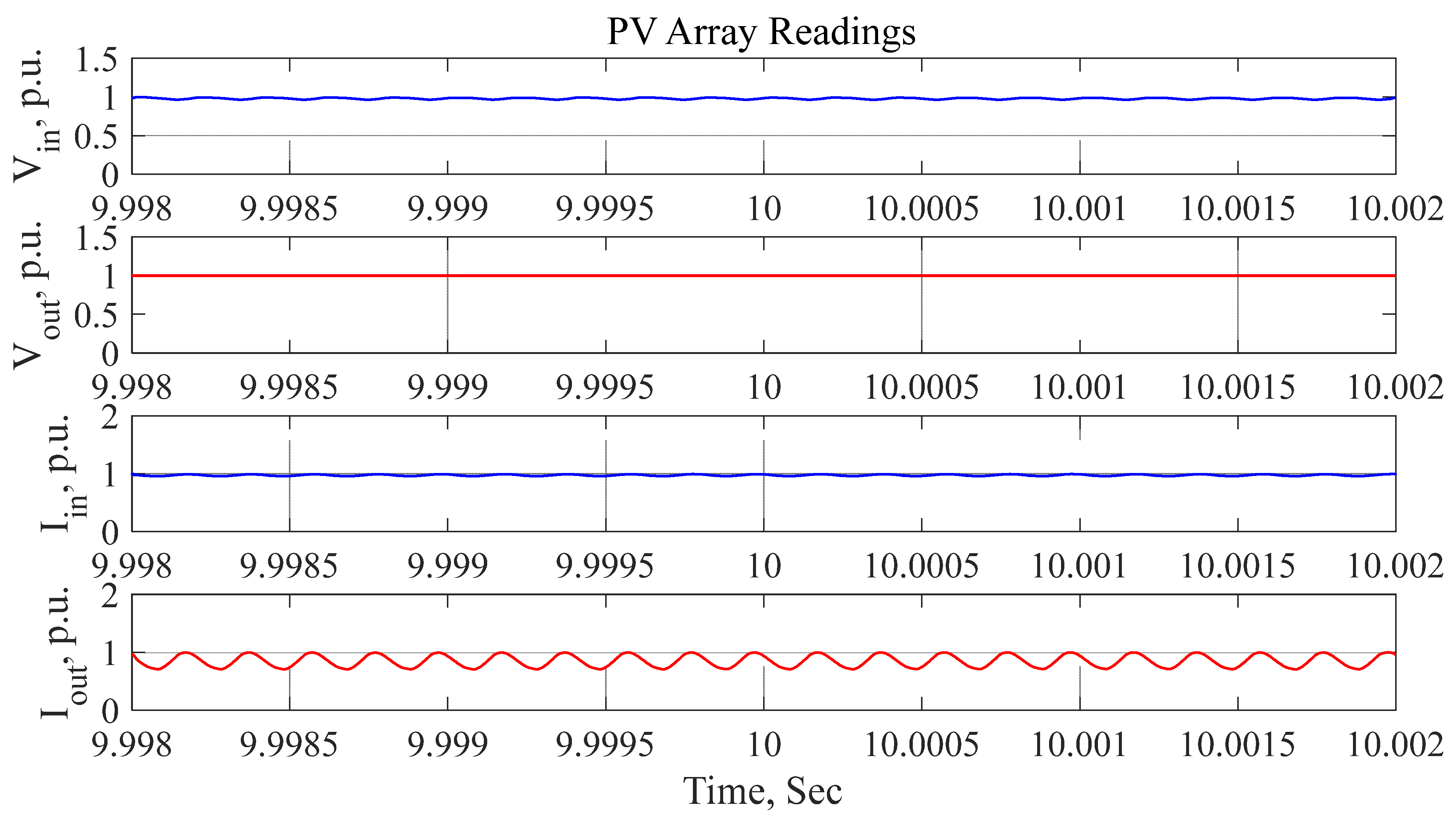 Applsci 12 02001 g019
