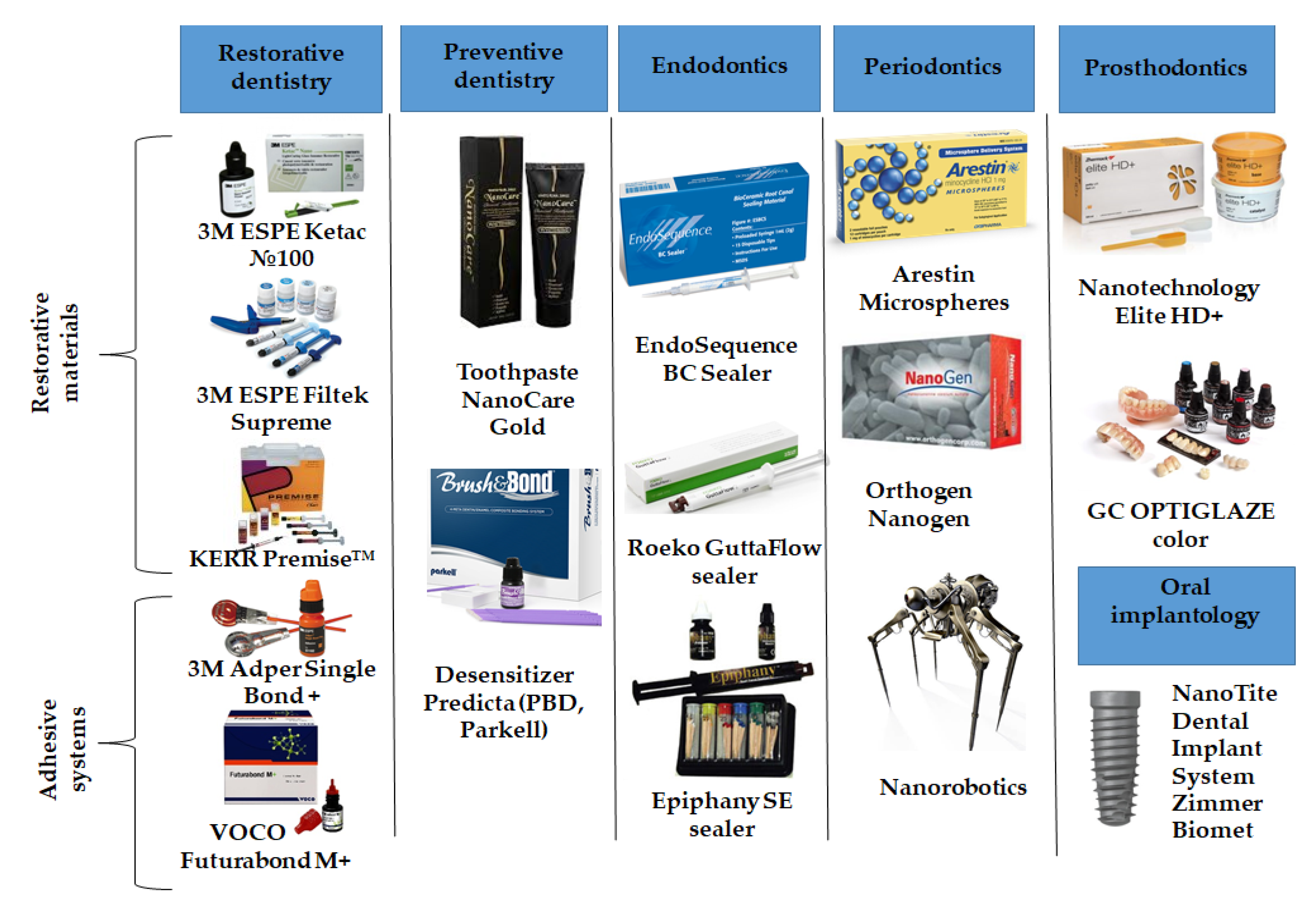 Applsci 12 02008 g001