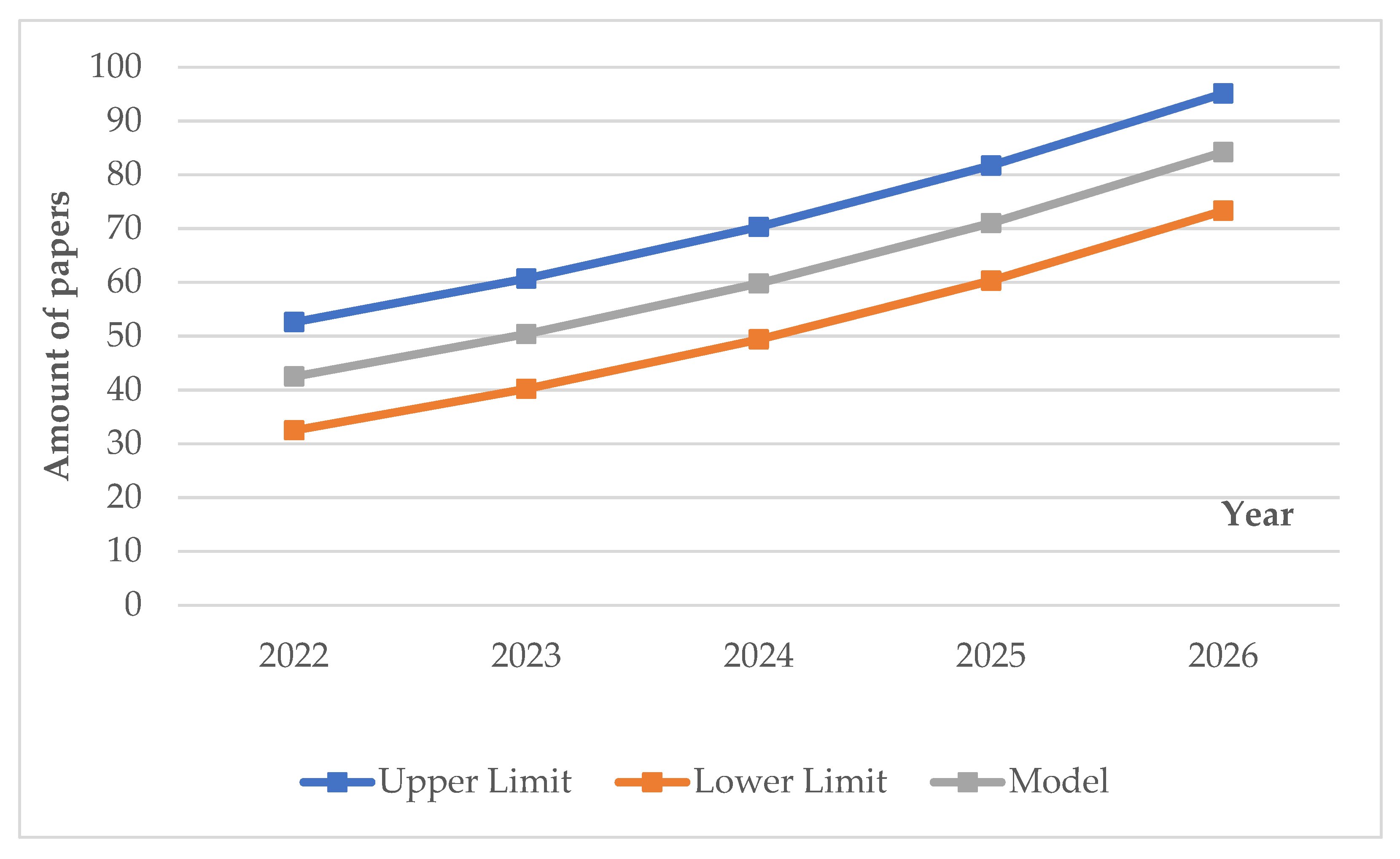 Applsci 12 02008 g011