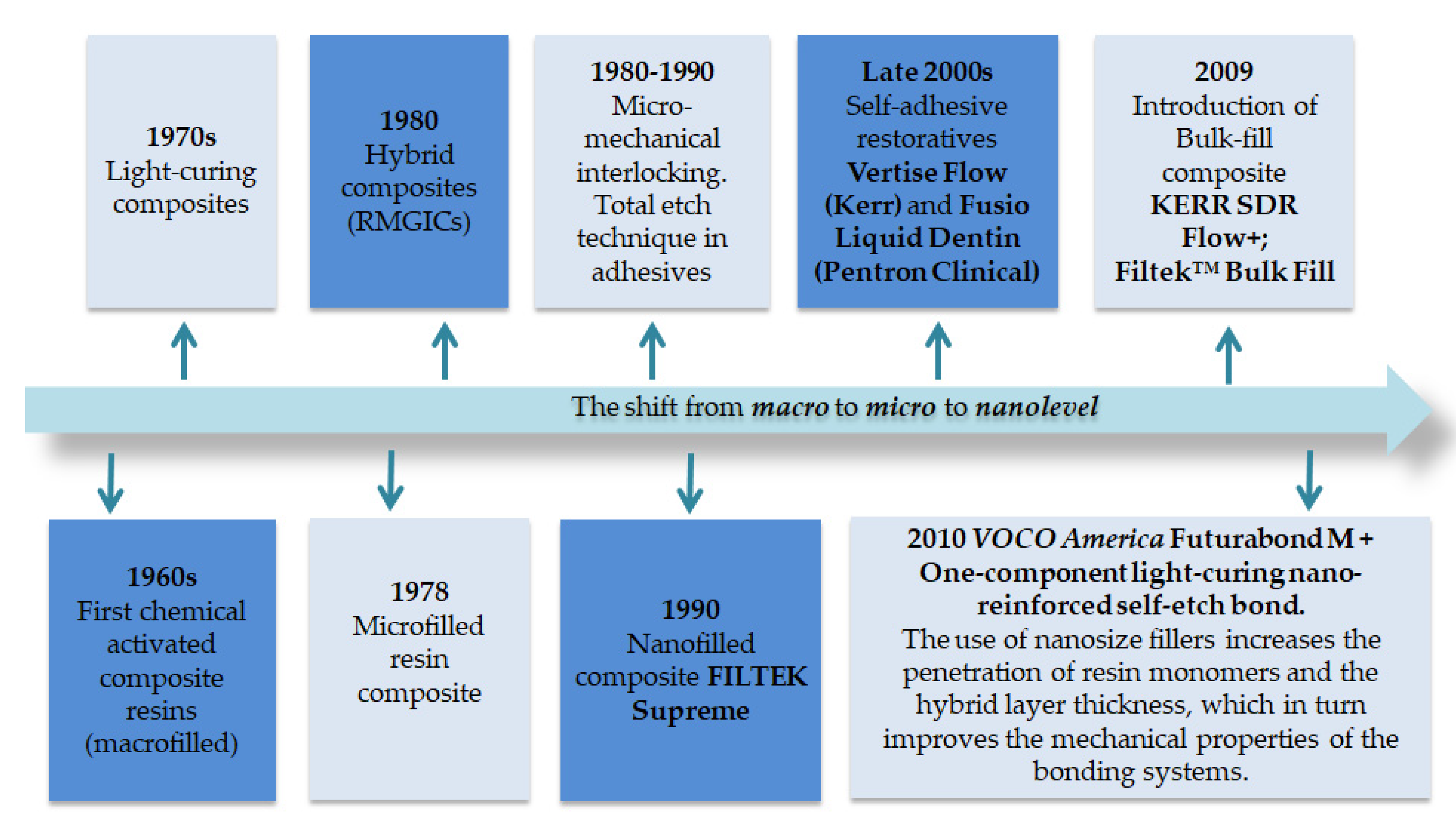 Applsci 12 02008 g012